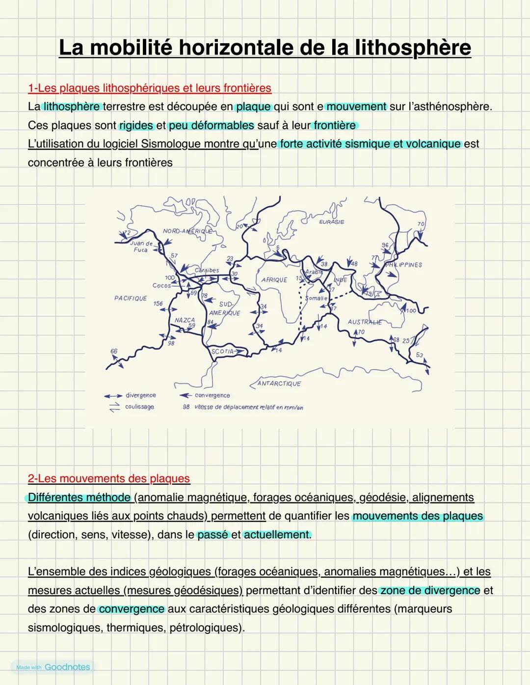 La mobilité horizontale de la lithosphère
1-Les plaques lithosphériques et leurs frontières
La lithosphère terrestre est découpée en plaque