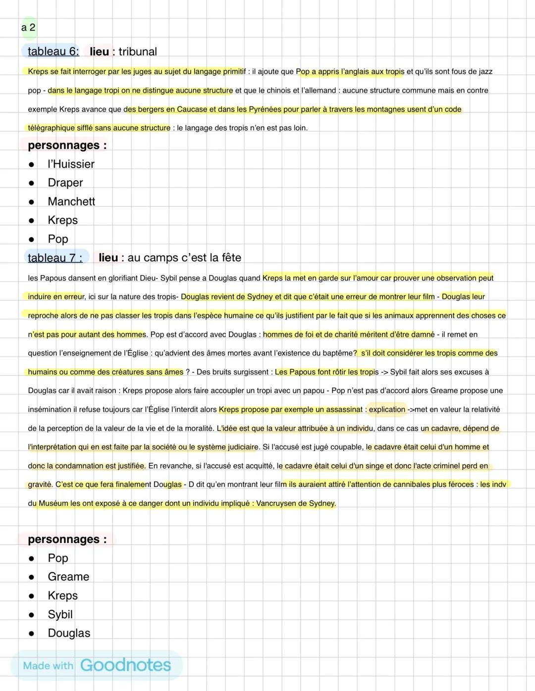 a 1
littérature : Zoo ou l'Assassin de Philanthrope
fiche de lecture
tableau 1: lieu: Sunset Cottage
Douglas -> appelle le docteur et la pol