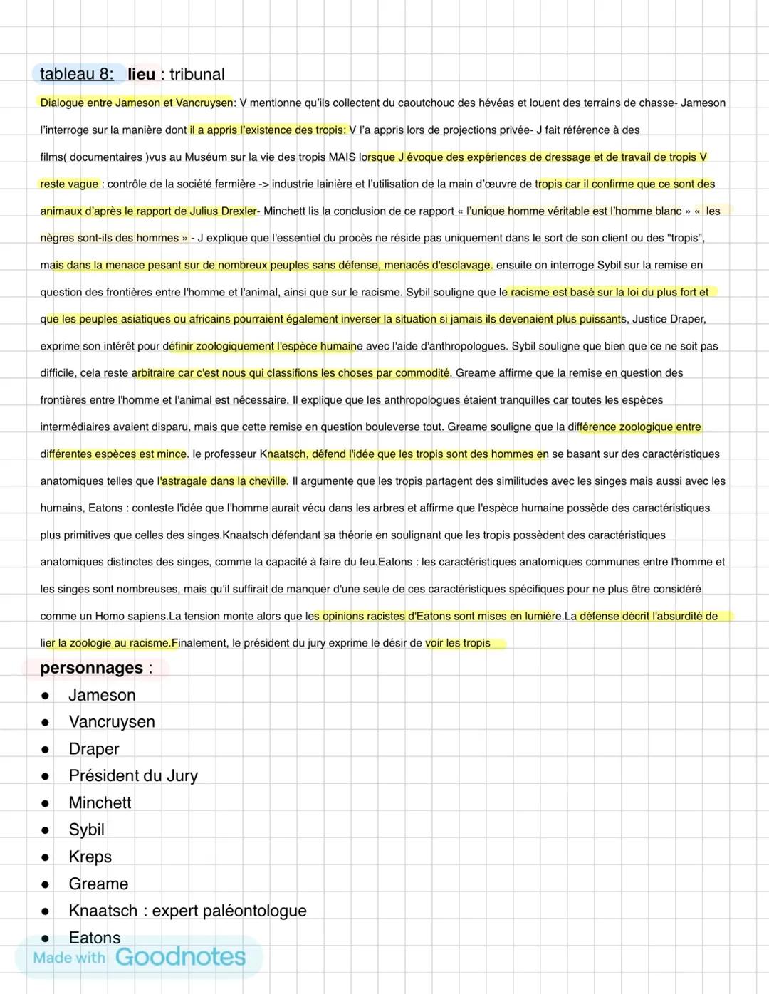 a 1
littérature : Zoo ou l'Assassin de Philanthrope
fiche de lecture
tableau 1: lieu: Sunset Cottage
Douglas -> appelle le docteur et la pol