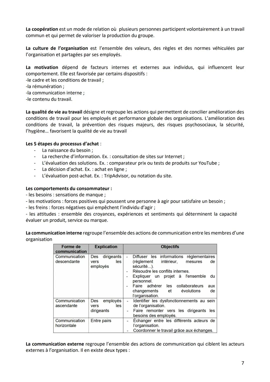 NOTIONS DE MANAGEMENT À APPRENDRE PAR CŒUR !
Le marché est un lieu de rencontre entre une offre et une demande.
L'étude de marché est la col