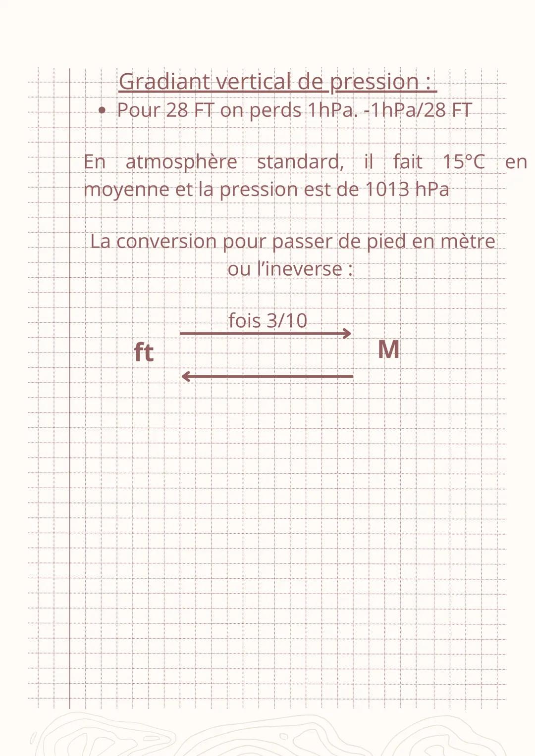 Météorologie
Atmosphère standard ou réelle
Composition de l'atmosphère :
POURCENTAGE DES GAZ DANS
L'ATMOSPHERE
L'AZOTE
L'OXYGENE
□ DIVERS
Il