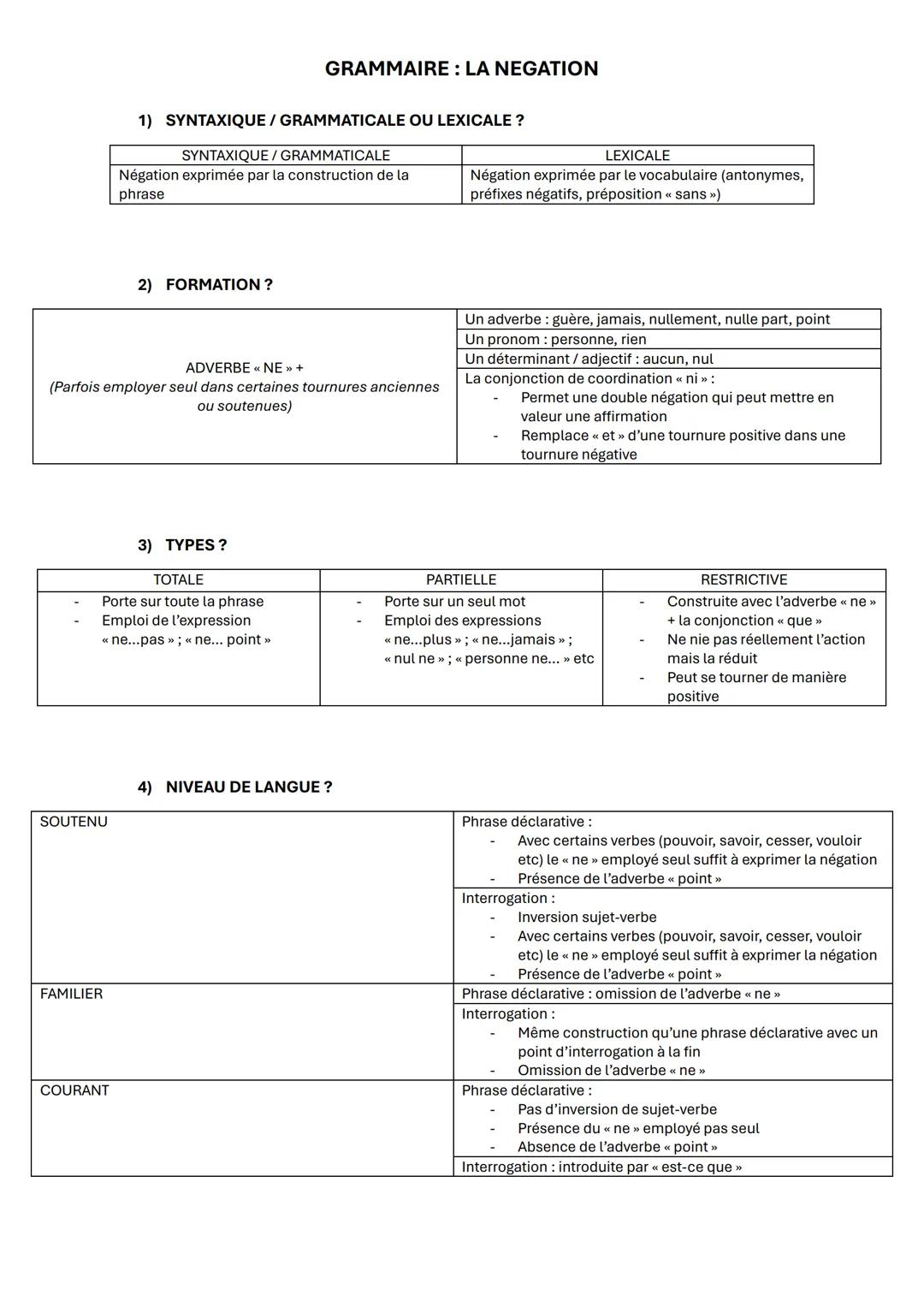 GRAMMAIRE: LA NEGATION
1) SYNTAXIQUE / GRAMMATICALE OU LEXICALE?
SYNTAXIQUE / GRAMMATICALE
Négation exprimée par la construction de la
phras
