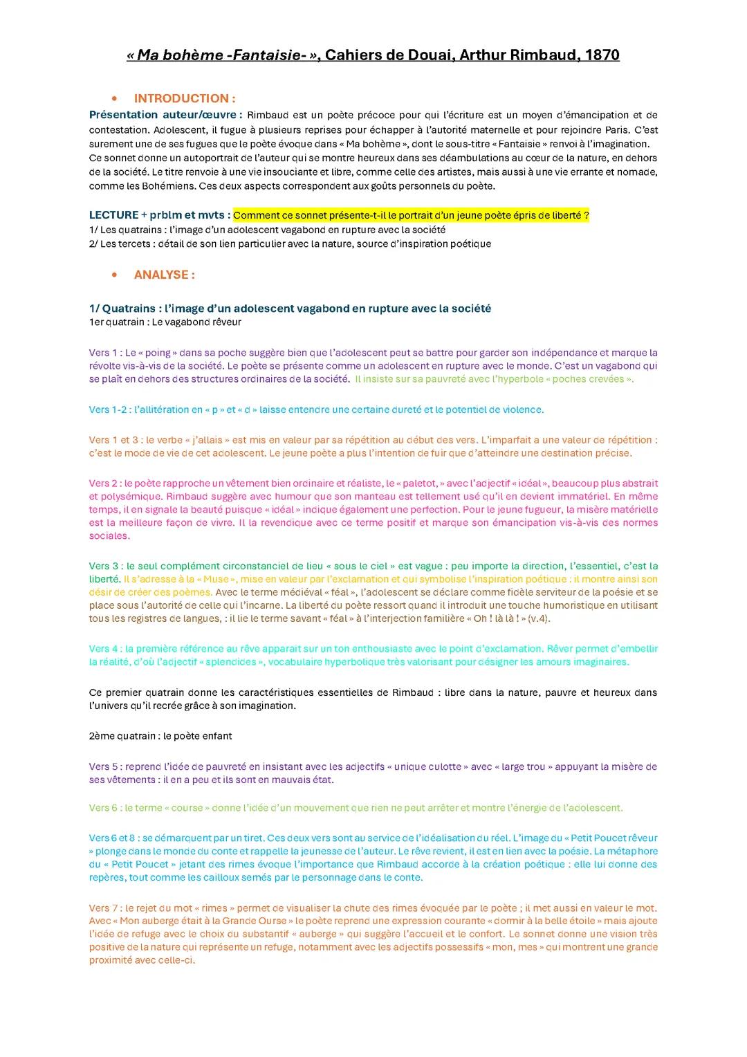 Analyse linéaire « Ma bohème » (Arthur Rimbaud)