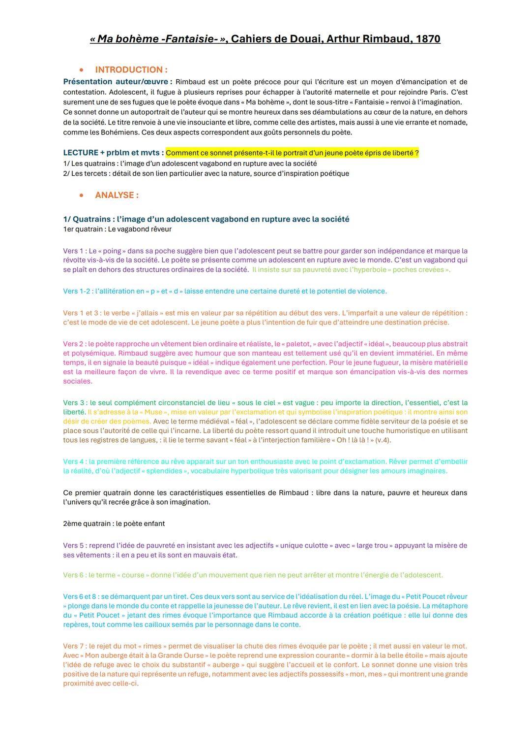 << Ma bohème -Fantaisie- », Cahiers de Douai, Arthur Rimbaud, 1870
INTRODUCTION:
Présentation auteur/œuvre: Rimbaud est un poète précoce pou