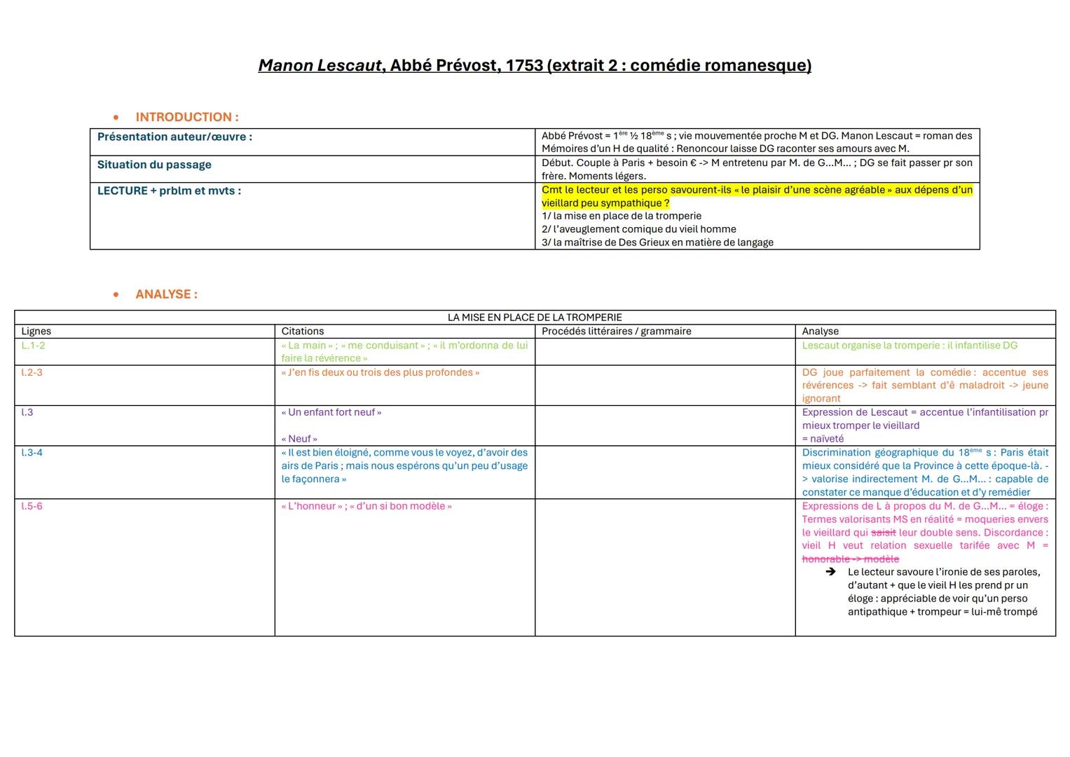 # Manon Lescaut, Abbé Prévost, 1753 (extrait 2: comédie romanesque)
- INTRODUCTION:
Présentation auteur/œuvre : L'Abbé Prévost est un aute