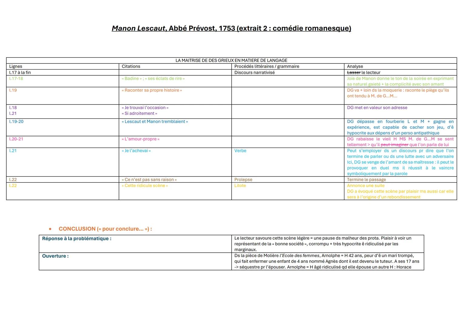 # Manon Lescaut, Abbé Prévost, 1753 (extrait 2: comédie romanesque)
- INTRODUCTION:
Présentation auteur/œuvre : L'Abbé Prévost est un aute