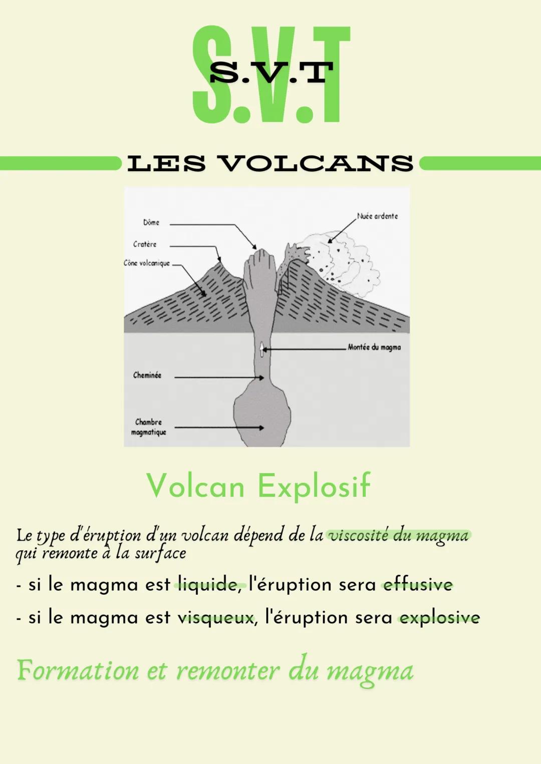 # S.V.T
5.V.1
LES VOLCANS
Définition: Le volcanisme est une manifestation en surface
de l'activité interne du globe Il donne lieu à des ér