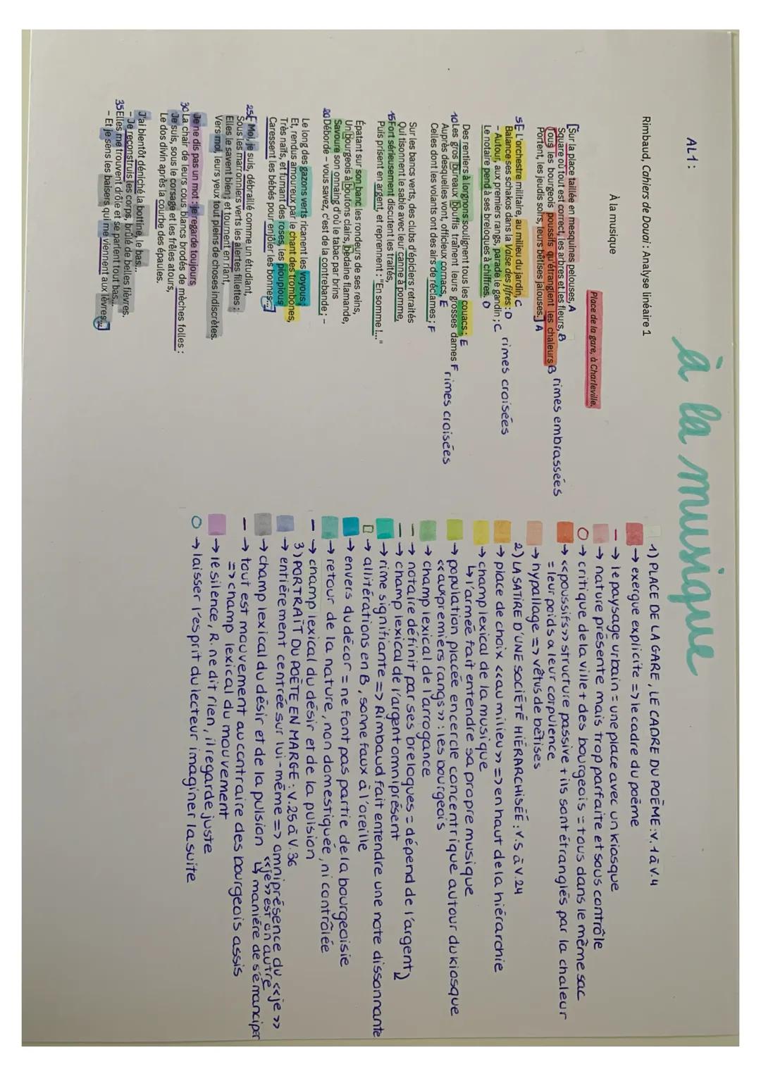 analyse linéaire « à la musique » de arthur rimbaud