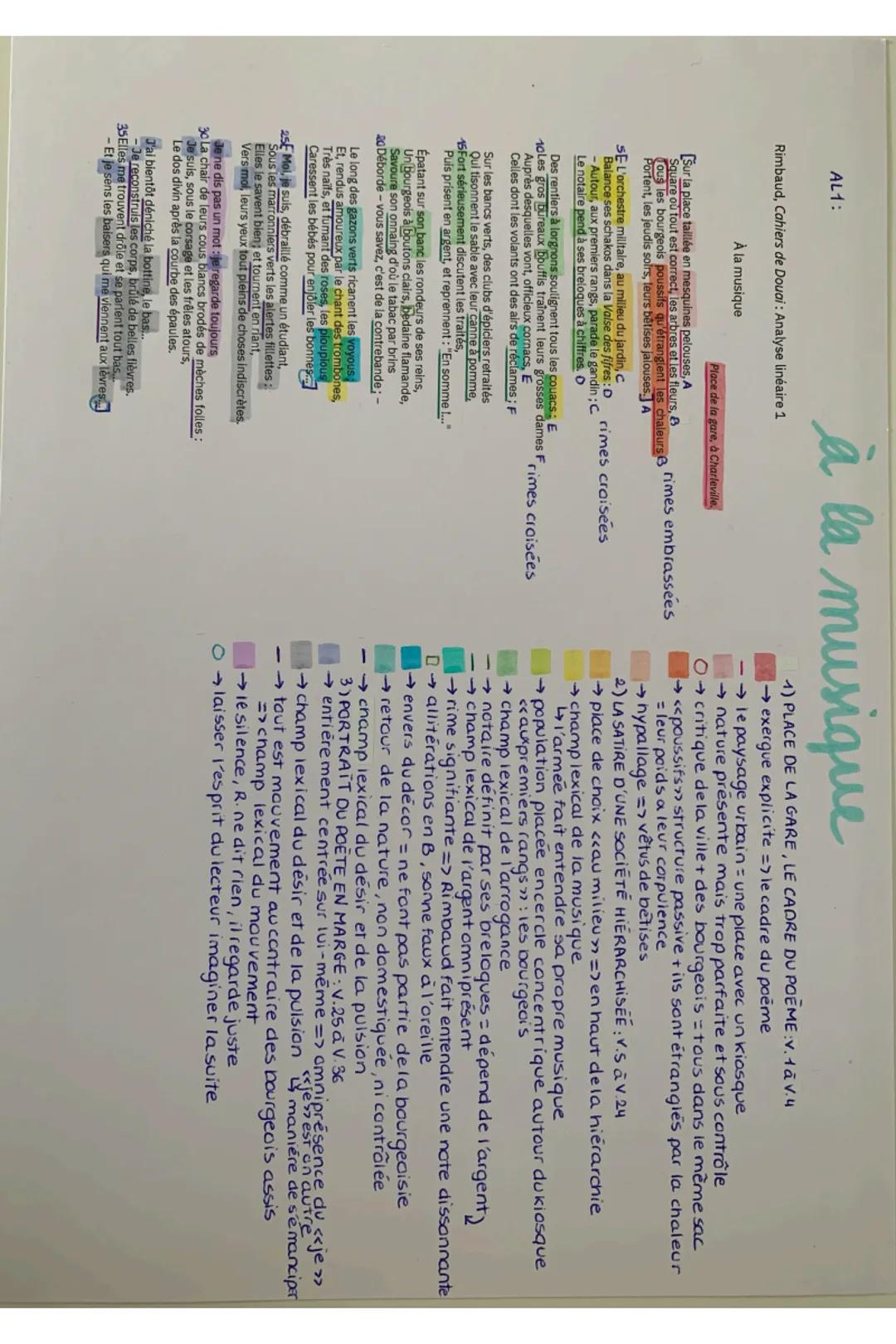 AL1:
Rimbaud, Cahiers de Douai: Analyse linéaire 1
À la musique
à la musique
Place de la gare, à Charleville.
[Sur la place taillée en mesqu