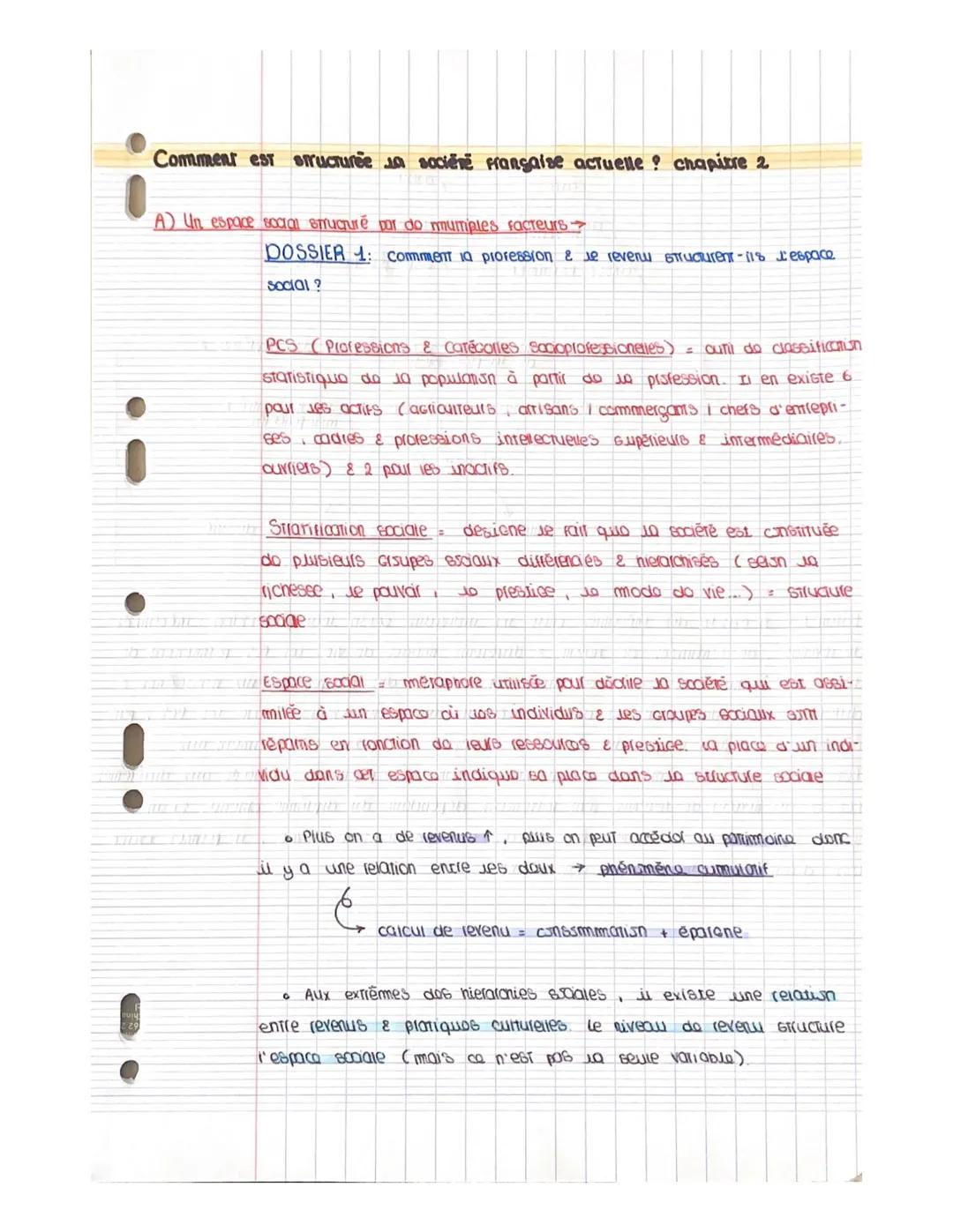 Comment est structurée un société française actuelle chapitre 2
A) Un espace social structure par do mumples facteurs
DOSSIER 1: Comment la