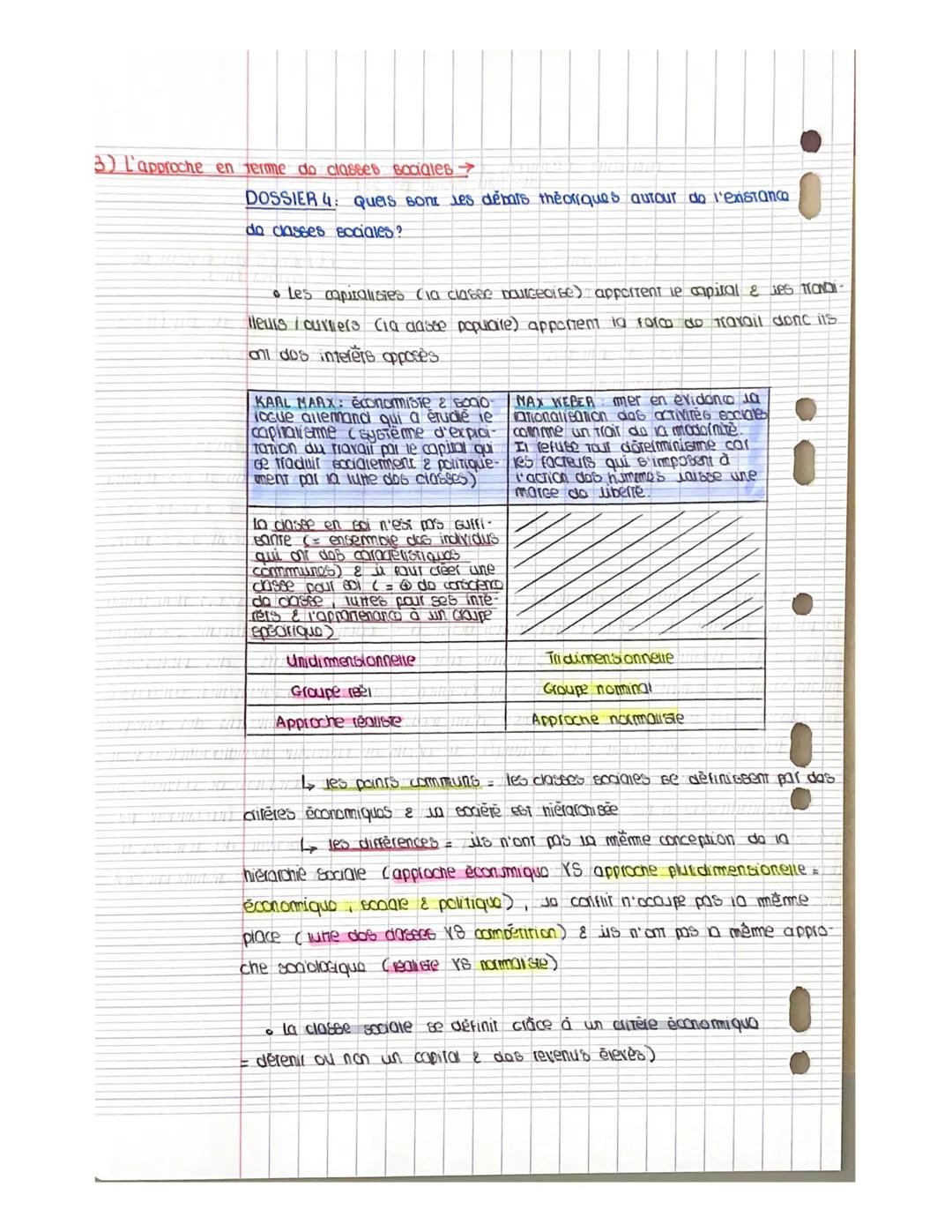 Comment est structurée un société française actuelle chapitre 2
A) Un espace social structure par do mumples facteurs
DOSSIER 1: Comment la