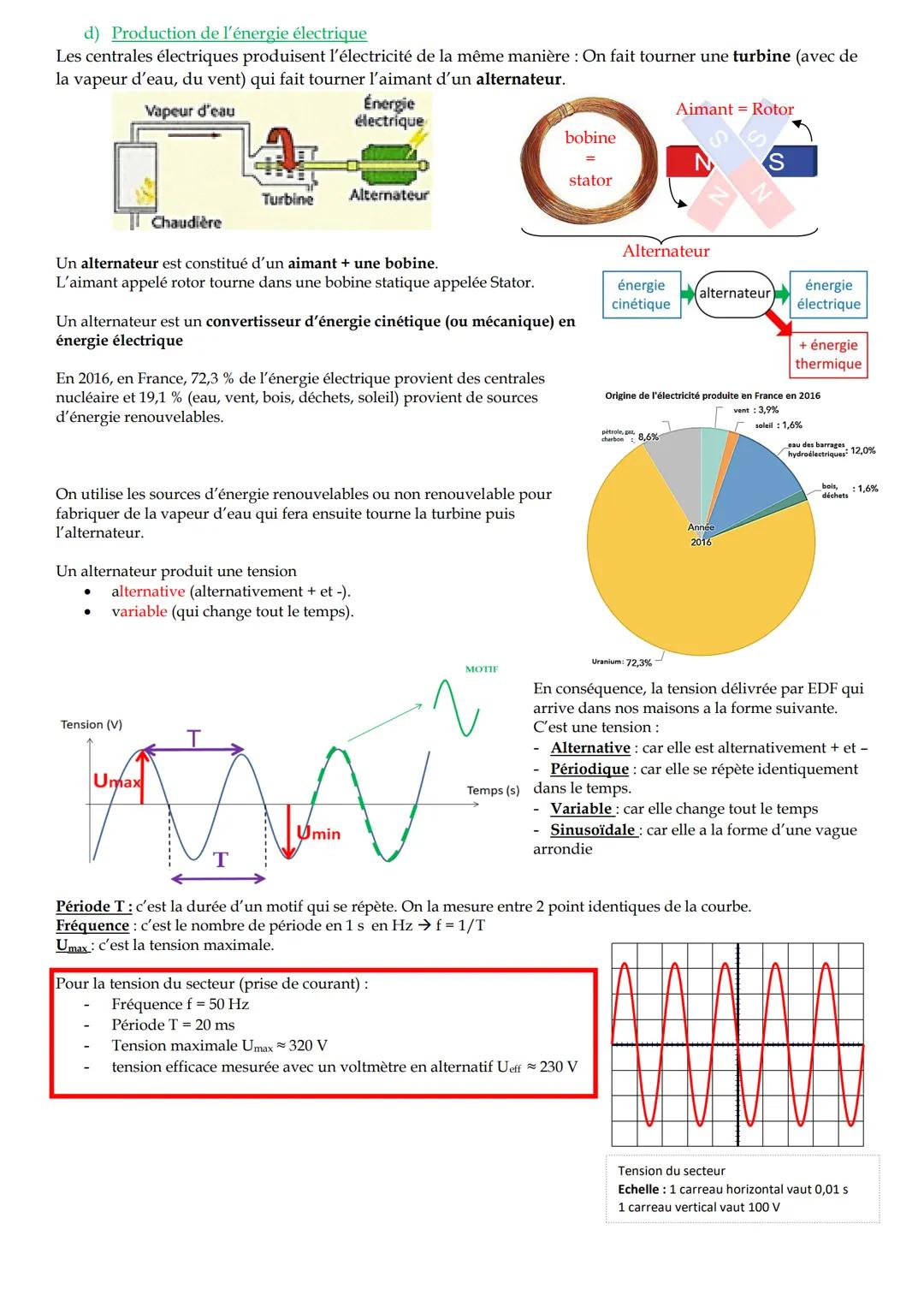 Fiche de révision de 3eme en physique chimie - DNB
1/ Chimie : organisation et transformation de la matière
a) Atomes, molécules et ions
Un