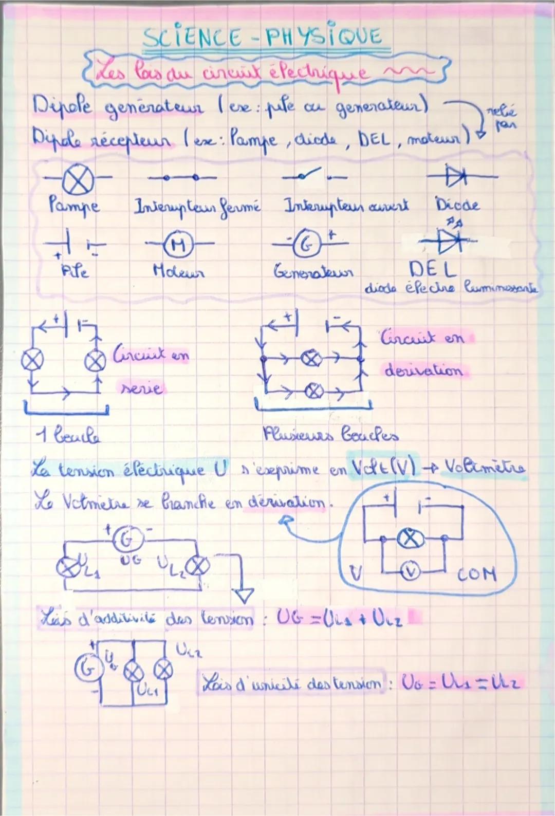 Les lois du circuit électrique