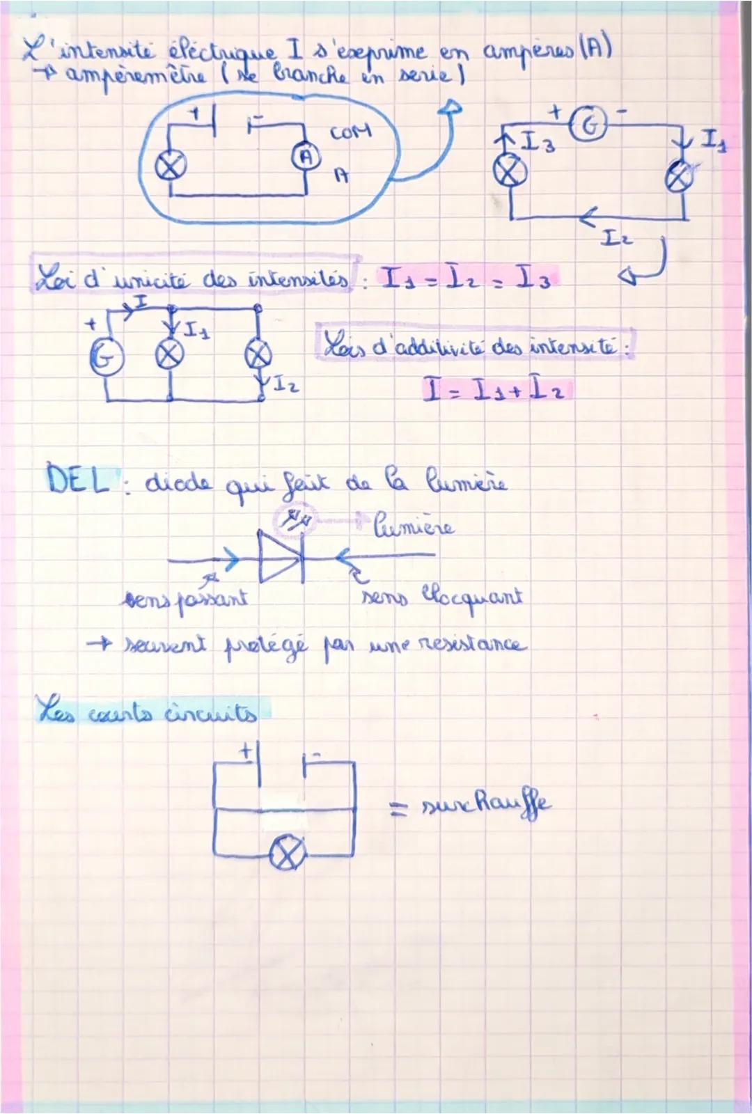 # SCIENCE-PHYSIQUE
Les las du circuit électrique
Dipole genérateur (ere: fute cu generateur)
Dipole récepteur (ex: Pampe, diede, DEL, mot