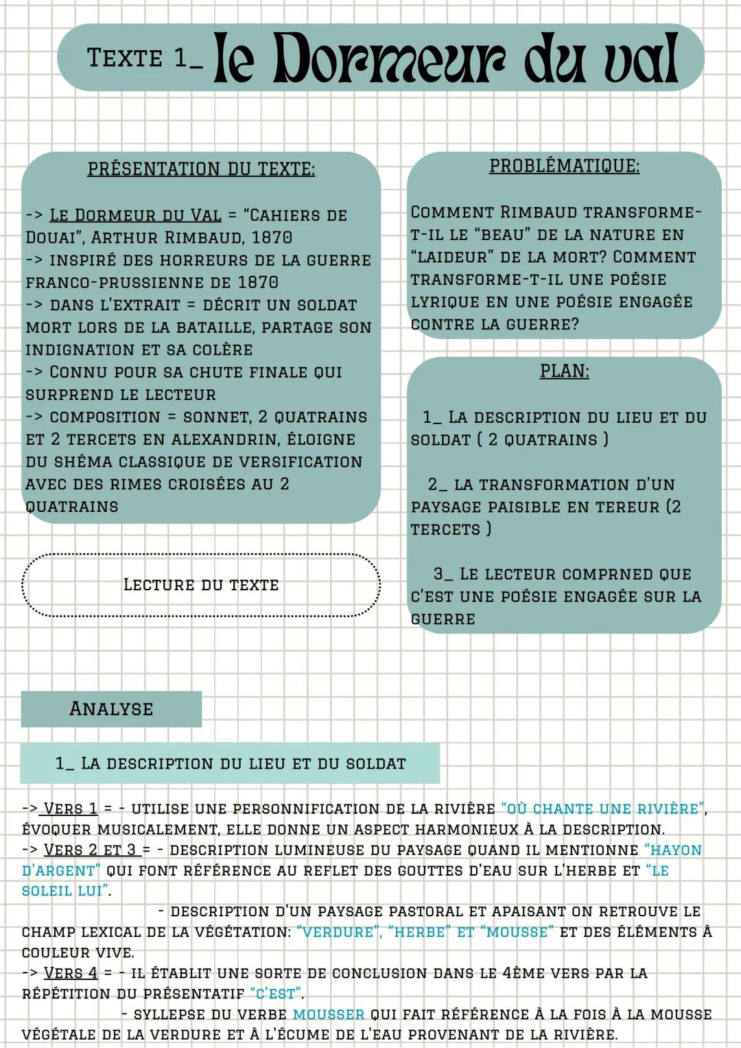 TEXTE 1. le Dormeur du val
PRÉSENTATION DU TEXTE:
-> LE DORMEUR DU VAL = "CAHIERS DE
DOUAI", ARTHUR RIMBAUD, 1870
-> INSPIRÉ DES HORREURS DE