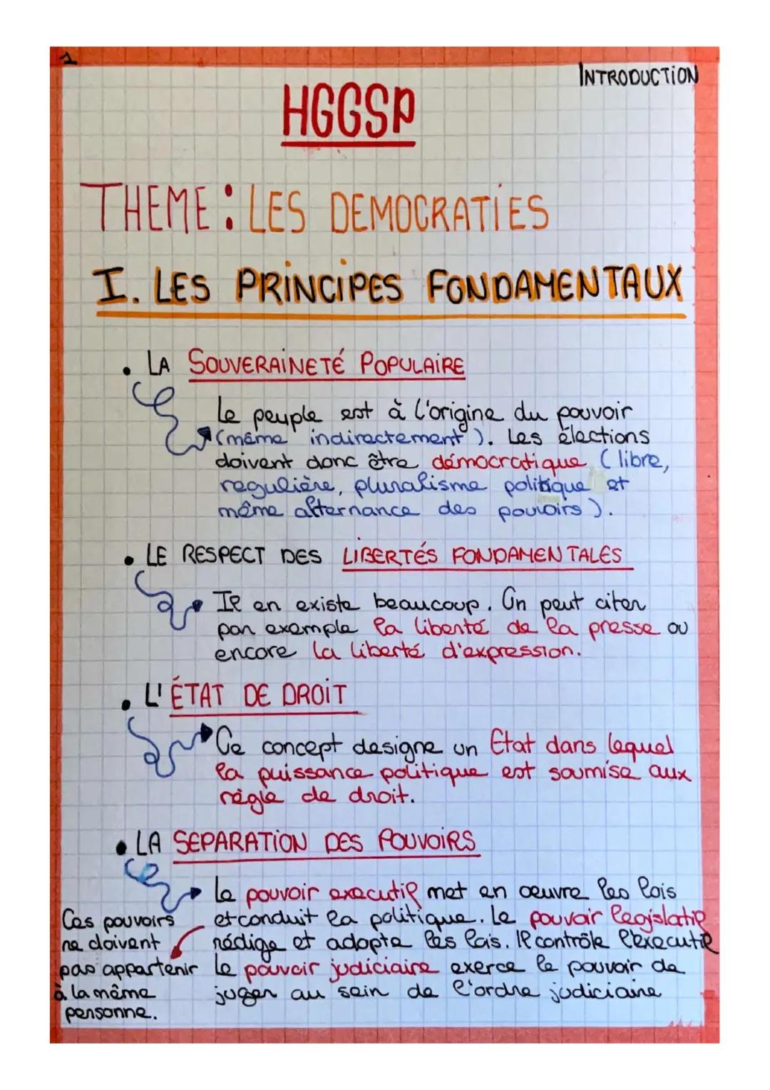 Les démocraties