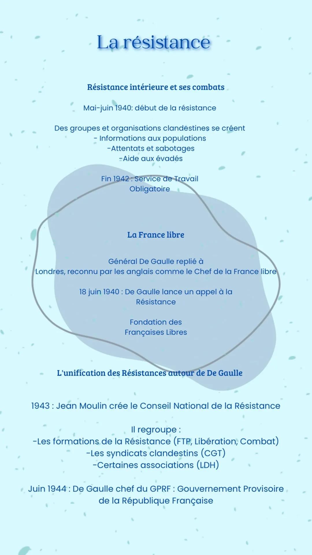 La résistance
Résistance intérieure et ses combats
Mai-juin 1940: début de la résistance
Des groupes et organisations clandestines se créent