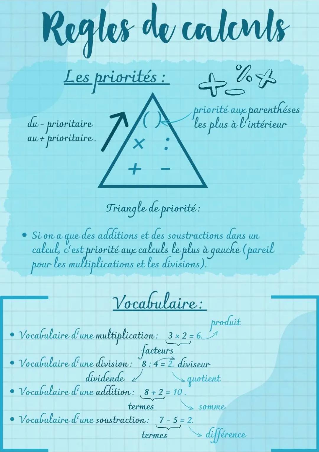 Les règles de priorité dans un calcul