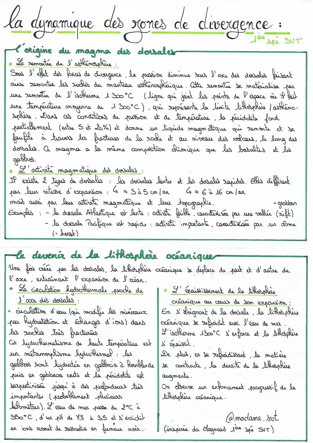 Les zones de divergence