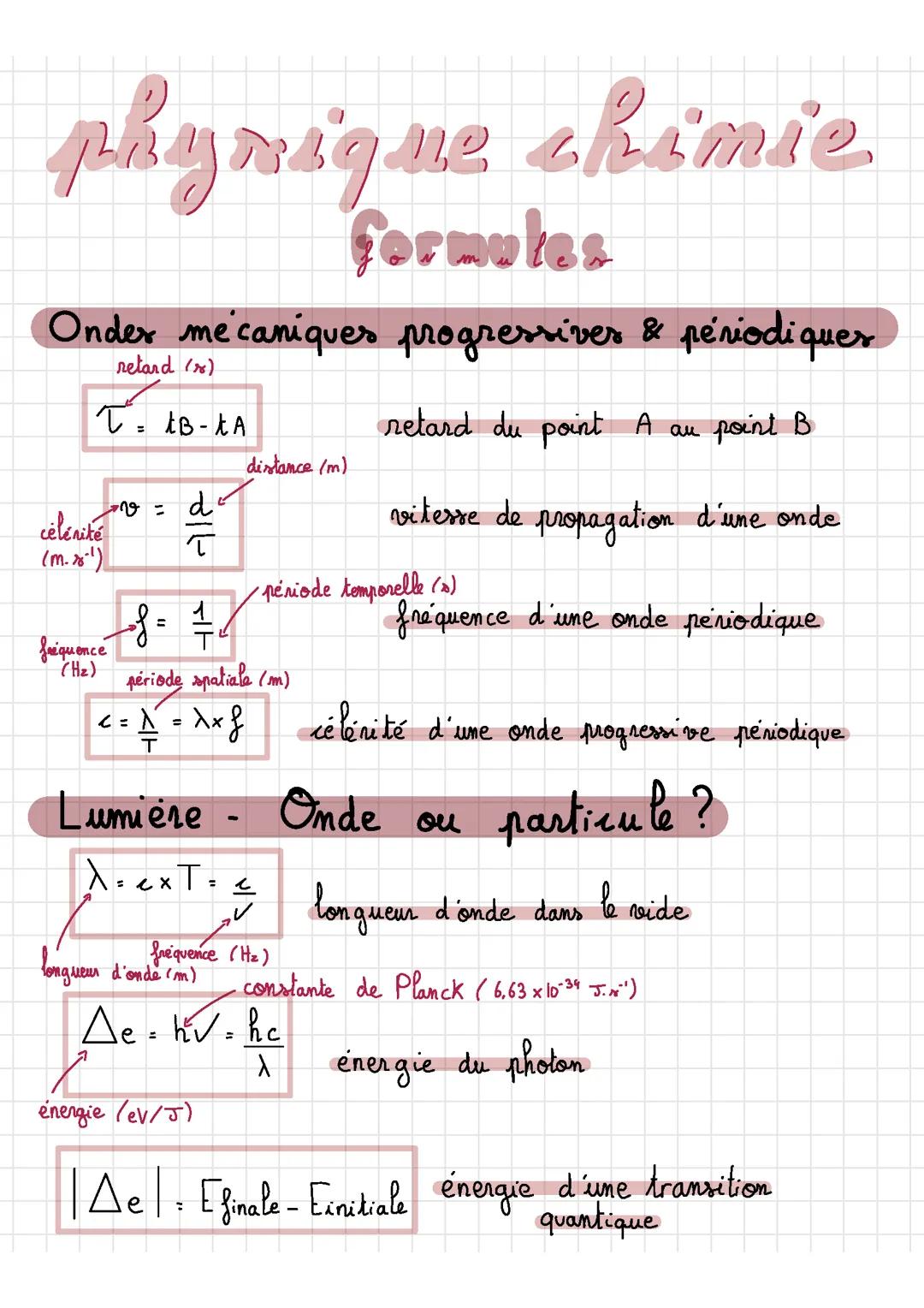 Toutes les formules de pc de première
