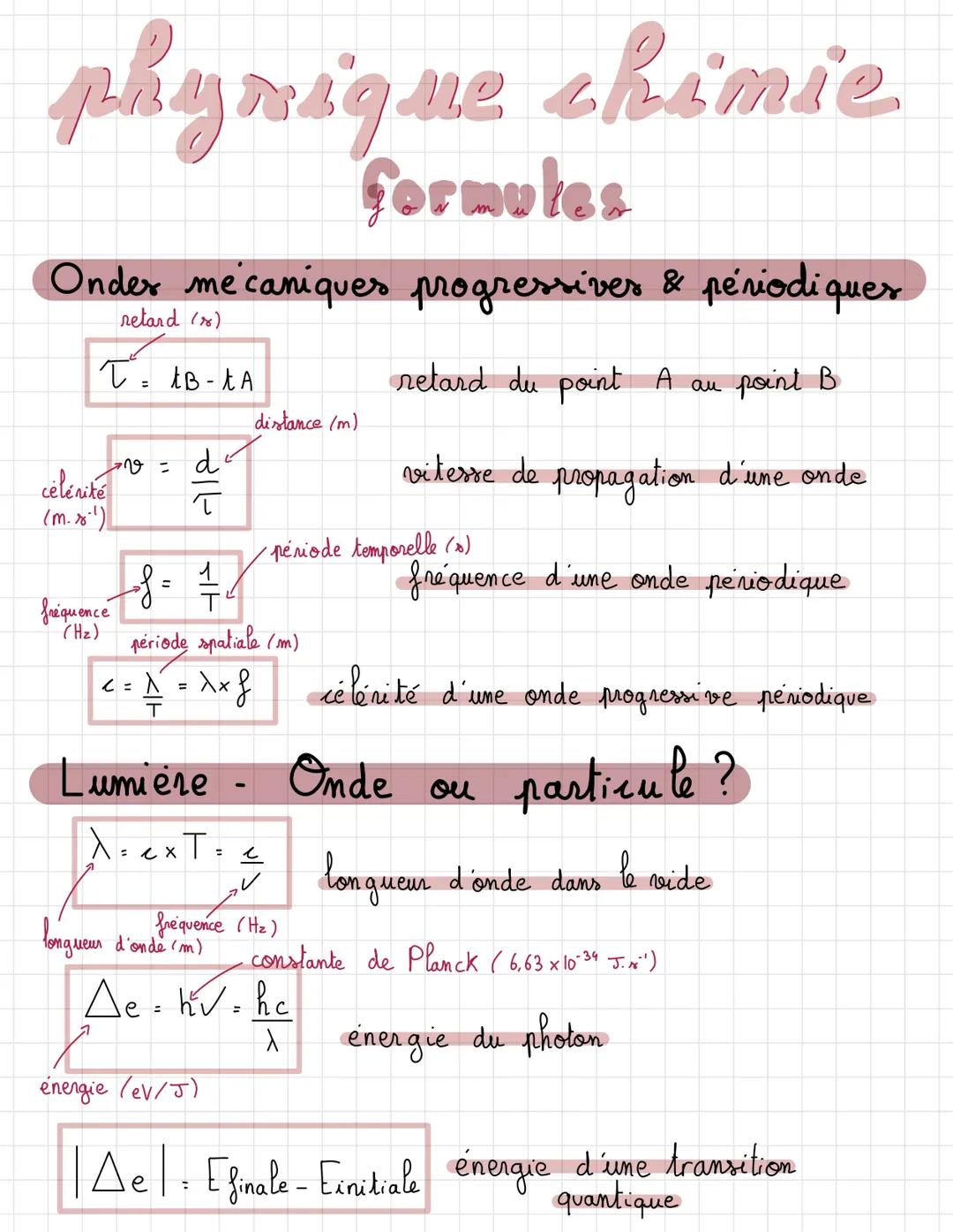 phyrique
chimie
formules
Onder mécaniques progressives & périodiques
célérité
(m.)
retard (8)
ł =
v =
IB-tA
d
াए
distance (m)
retard du poin