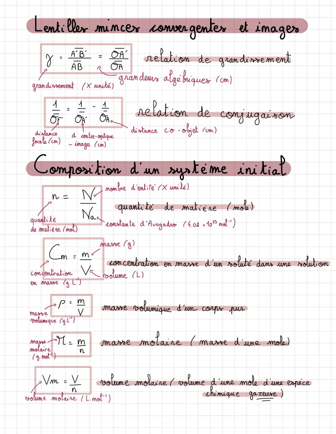 phyrique
chimie
formules
Onder mécaniques progressives & périodiques
célérité
(m.)
retard (8)
ł =
v =
IB-tA
d
াए
distance (m)
retard du poin