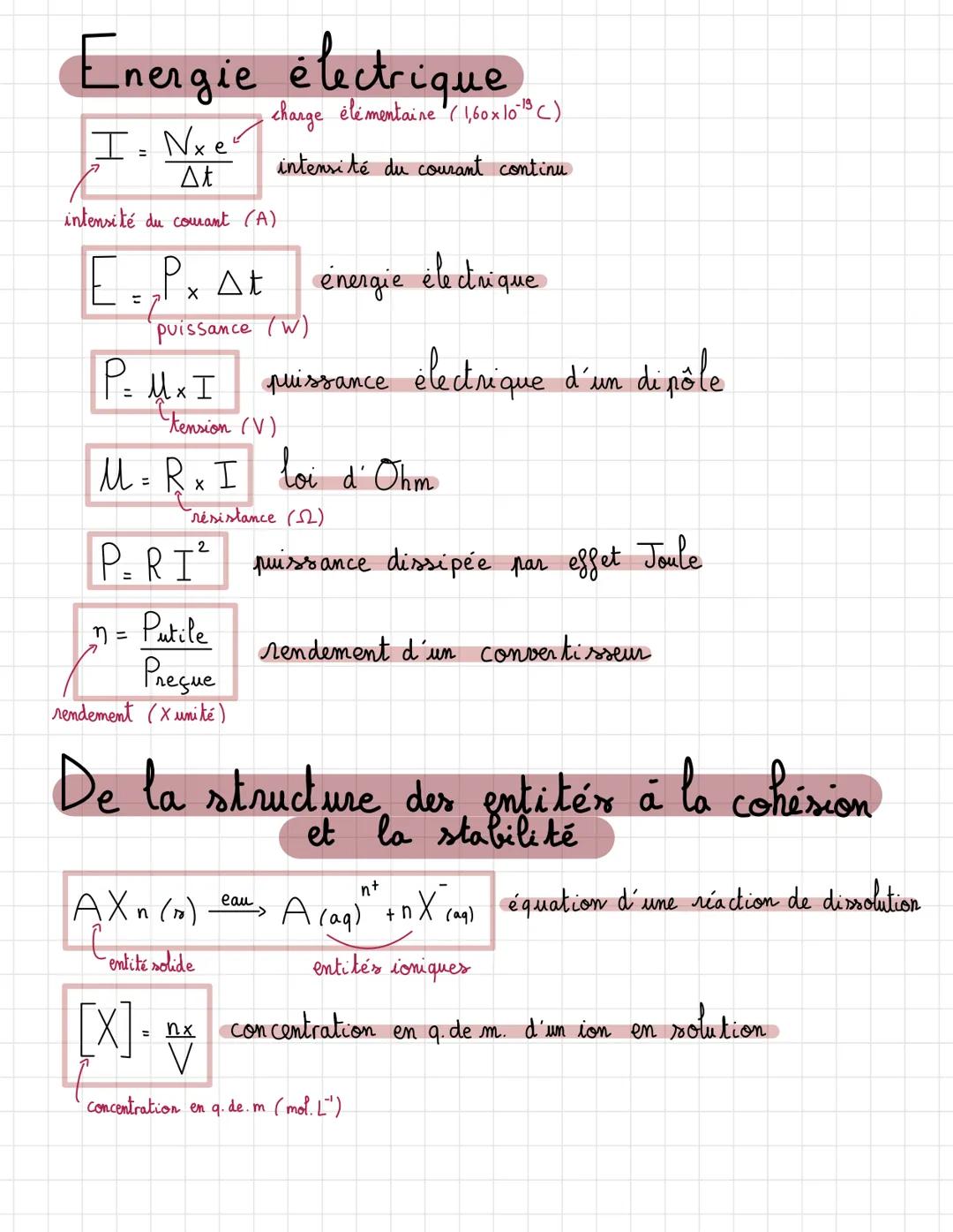 phyrique
chimie
formules
Onder mécaniques progressives & périodiques
célérité
(m.)
retard (8)
ł =
v =
IB-tA
d
াए
distance (m)
retard du poin