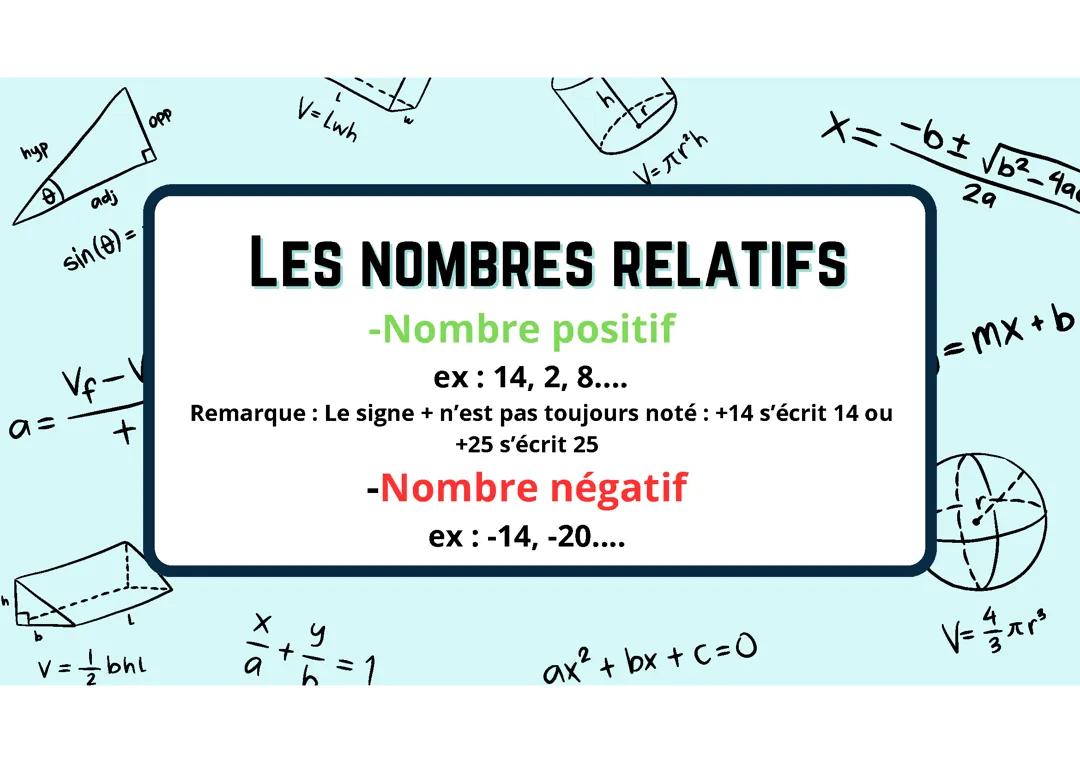 Les nombres relatifs