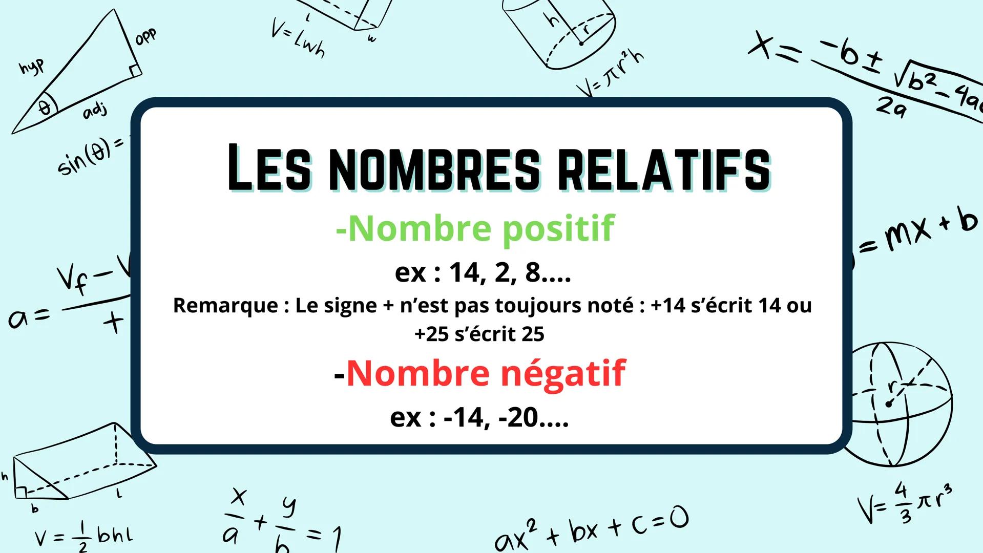 пур
OPP
adj
sin (A) =
Vf-
+
L
V=Lwh
V=πr²h
x=
29
LES NOMBRES RELATIFS
-Nombre positif
ex:14, 2, 8....
Remarque: Le signe + n'est pas toujour