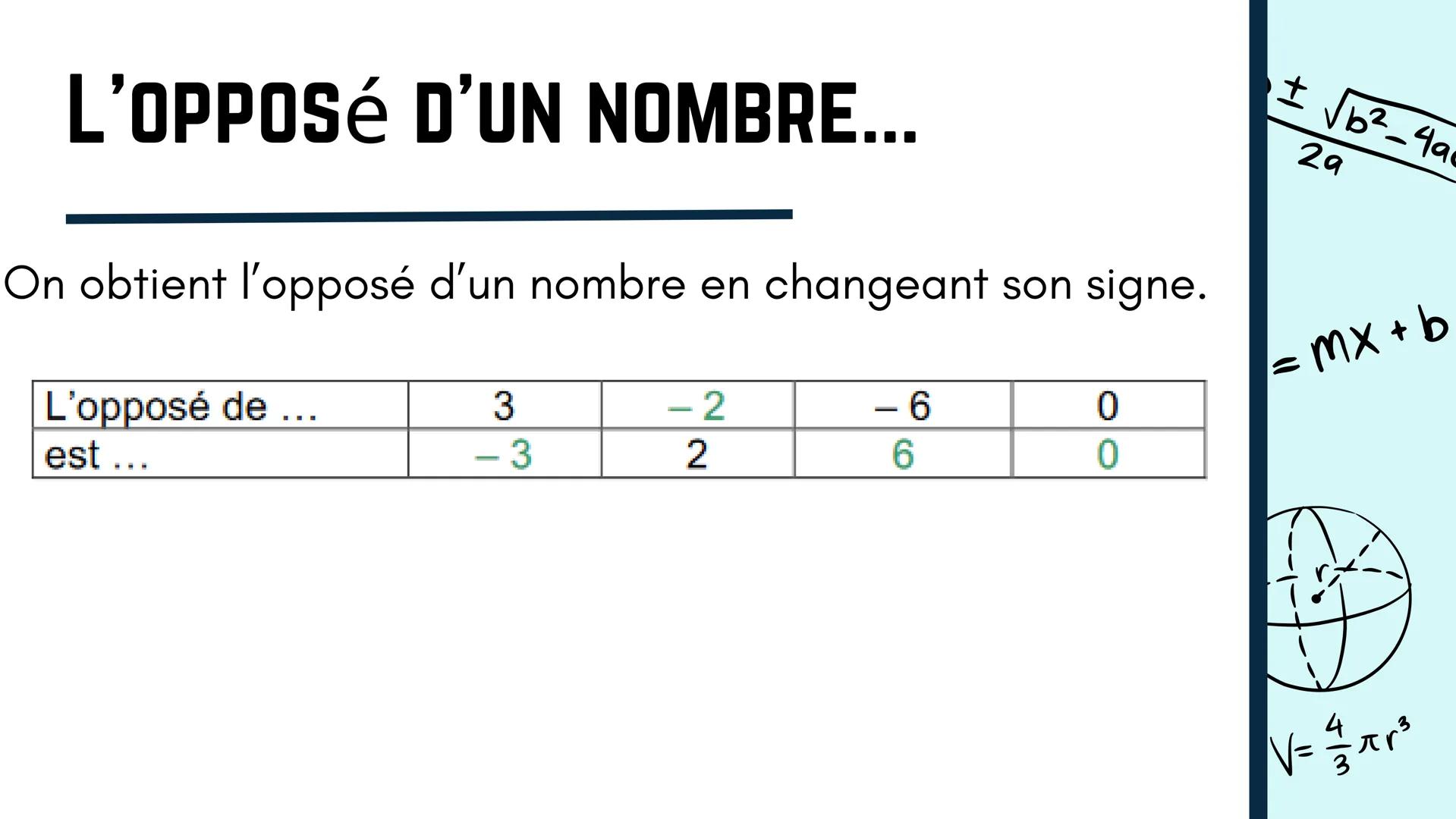 пур
OPP
adj
sin (A) =
Vf-
+
L
V=Lwh
V=πr²h
x=
29
LES NOMBRES RELATIFS
-Nombre positif
ex:14, 2, 8....
Remarque: Le signe + n'est pas toujour