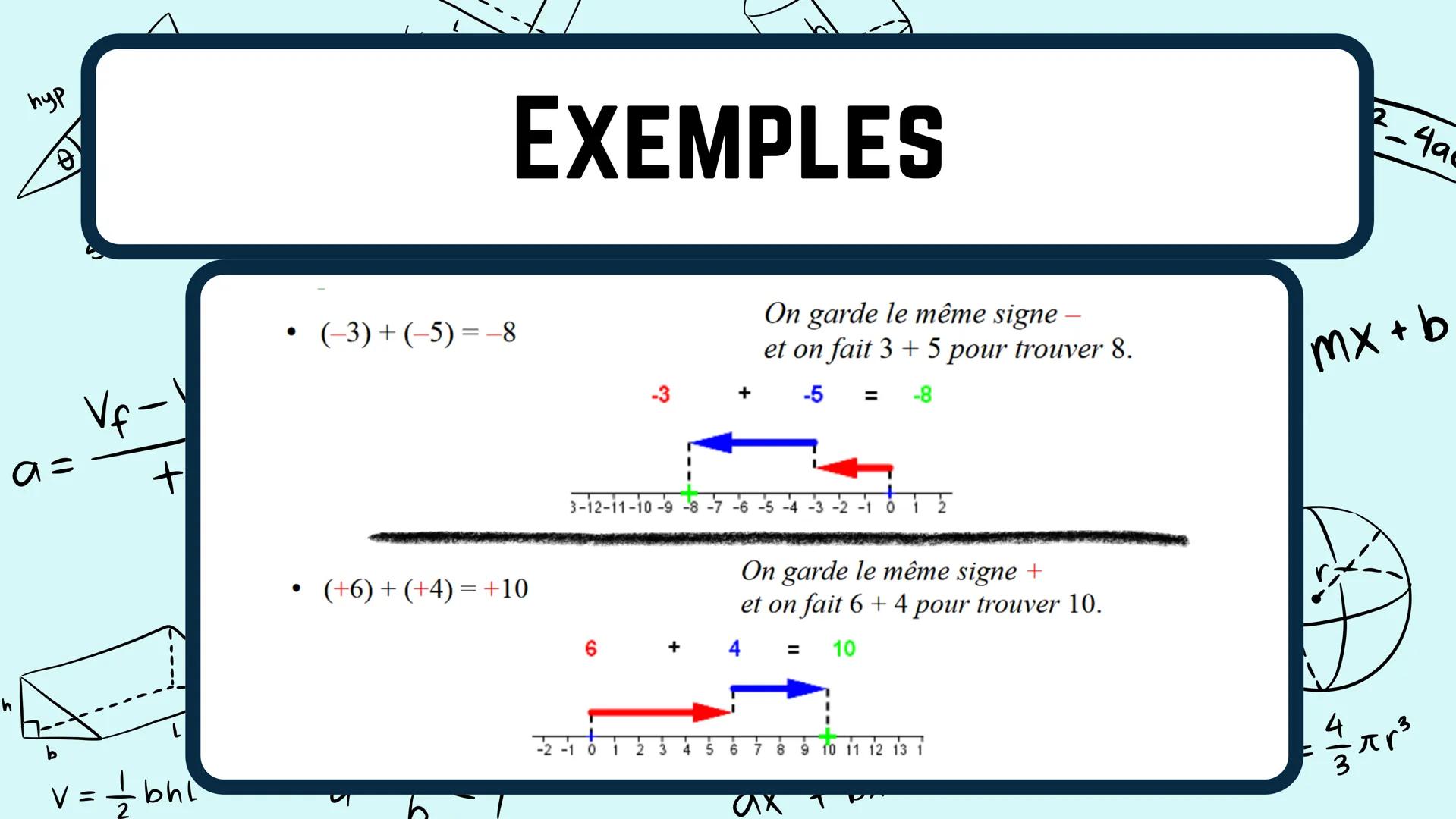 пур
OPP
adj
sin (A) =
Vf-
+
L
V=Lwh
V=πr²h
x=
29
LES NOMBRES RELATIFS
-Nombre positif
ex:14, 2, 8....
Remarque: Le signe + n'est pas toujour