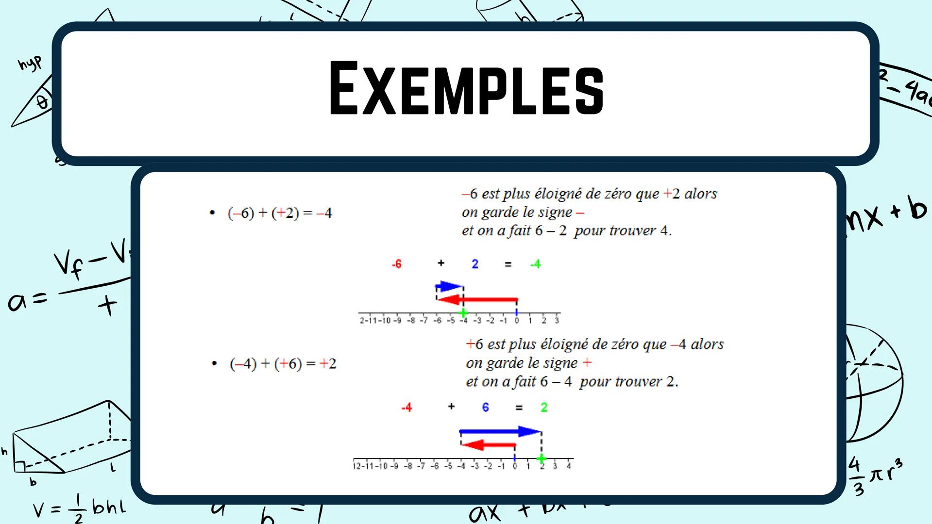 пур
OPP
adj
sin (A) =
Vf-
+
L
V=Lwh
V=πr²h
x=
29
LES NOMBRES RELATIFS
-Nombre positif
ex:14, 2, 8....
Remarque: Le signe + n'est pas toujour