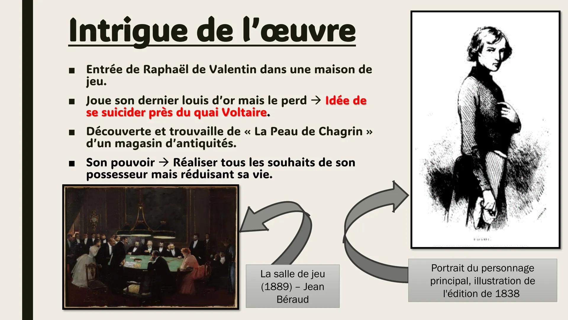 EXPOSÉ SUR "LA
PEAU DE CHAGRIN"
D'HONORÉ DE
BALZAC
Réalisé par Aly Abdallah -
Élève en classe de 1ère GE
Balzac
LA PEAU DE CHAGRIN # SOMMA