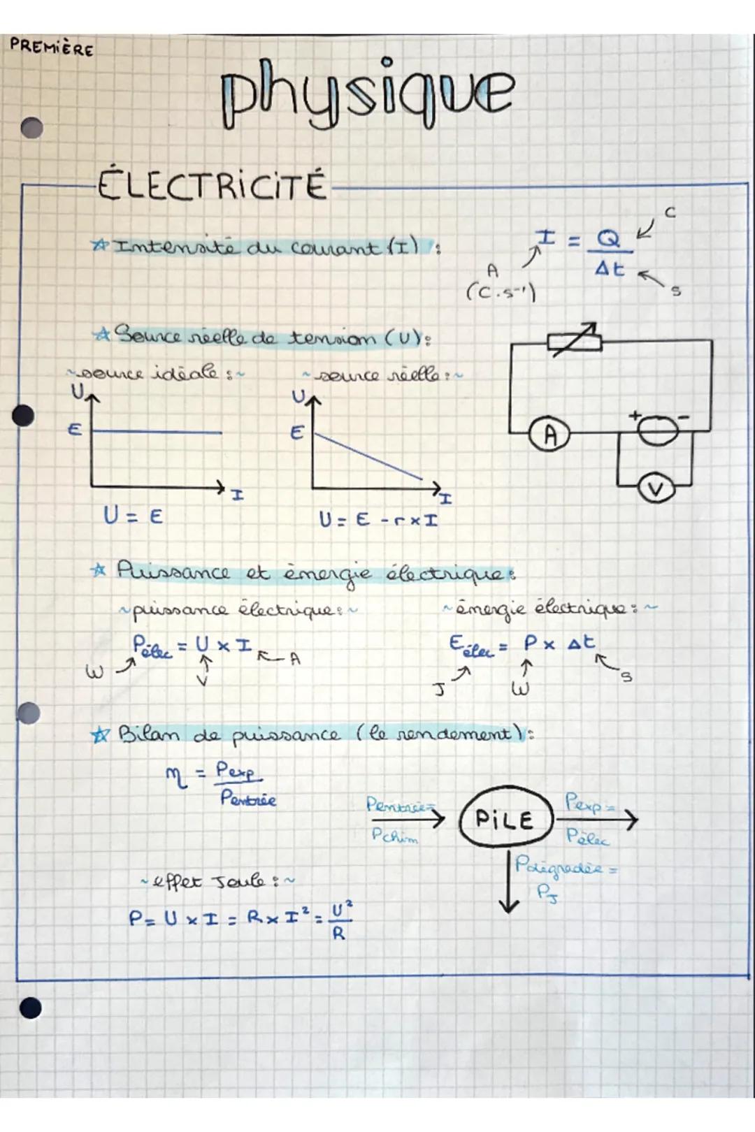 PREMIÈRE
# physique
ÉLECTRICITÉ
#Intensité du courant (I):
A Source réelle de tension (u):
source ideale:~
U
E
U = E
C
$I=\frac{Q}{\Delt