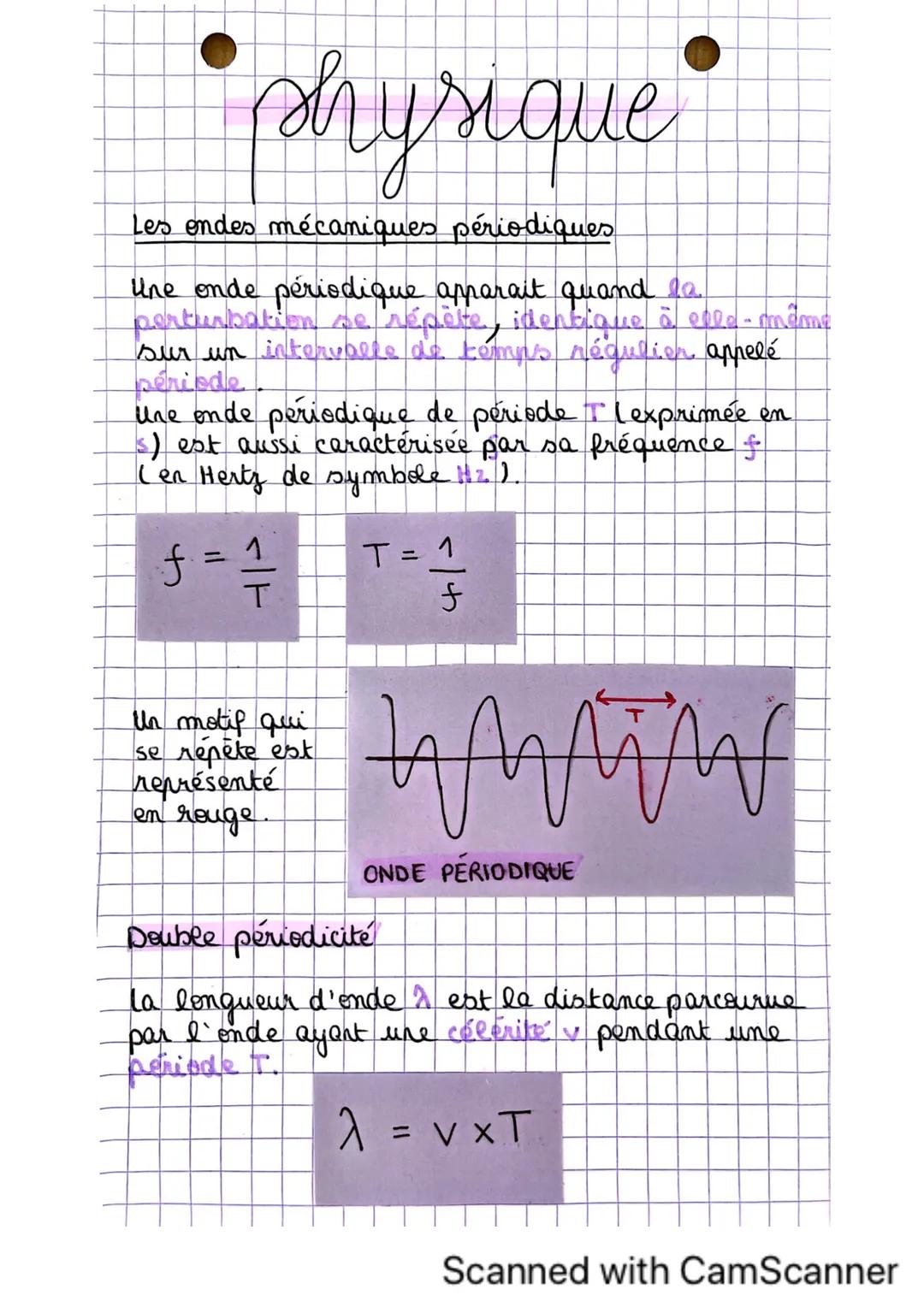 # physique
Les endes mécaniques périodiques
Une onde périodique apparait quand la
perturbation se
sur un intervalle de temps régulier appe