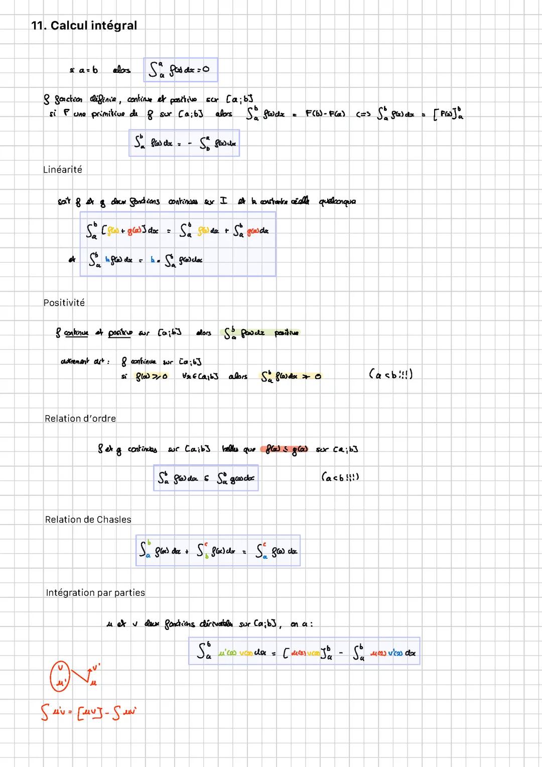 fiche calcul intégral