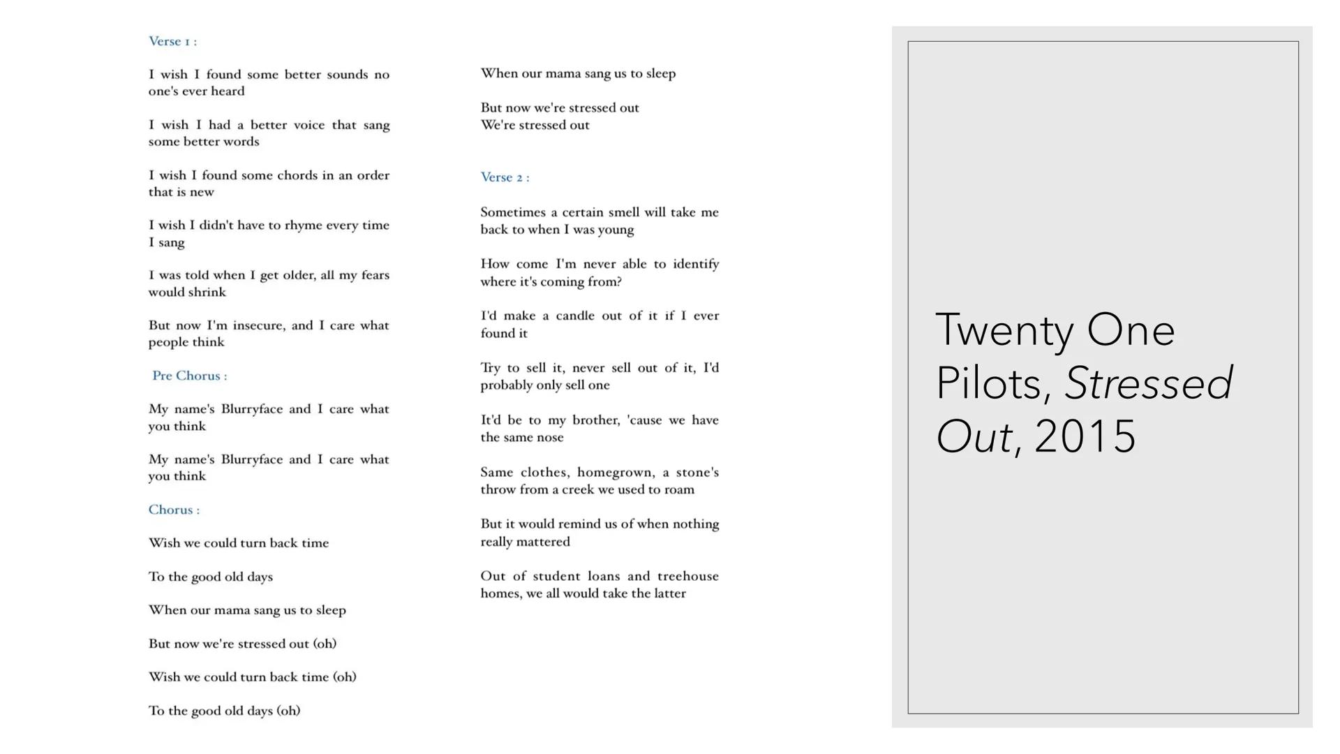 HOW CAN ARTISTS
REVEAL THEIR TRUE
SELVES THROUGH
ART?
Theme:
Expression and construction of self Table of contents
• Charlotte Brontë, Jane