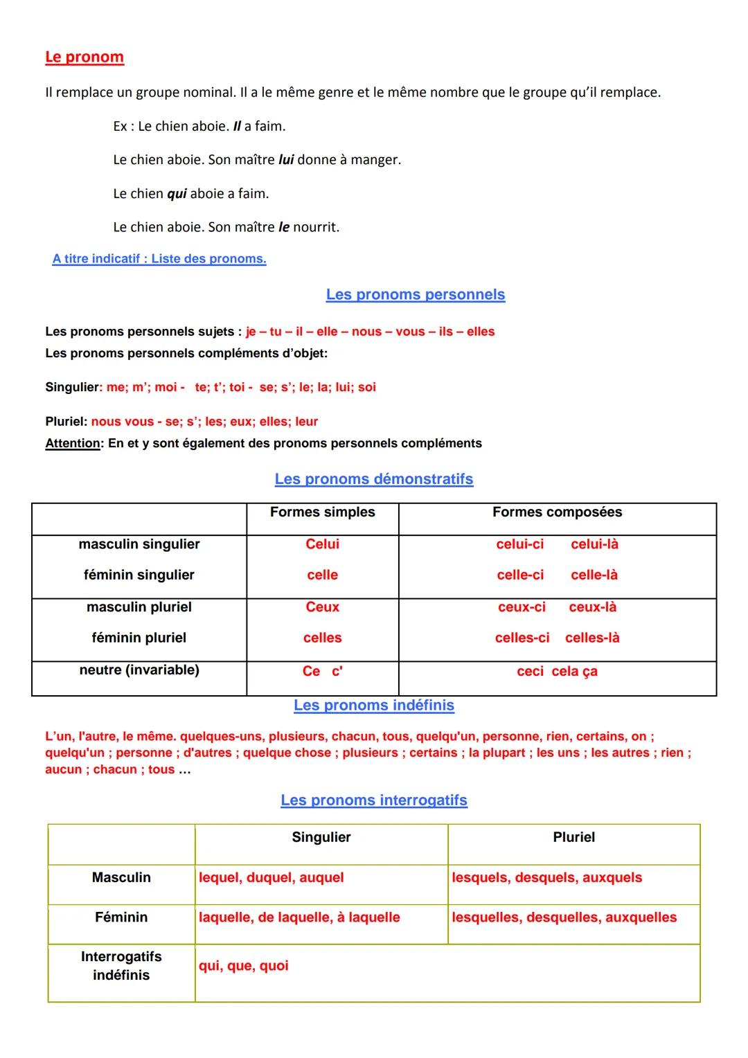 Classes et fonctions grammaticales
Le nom
Il sert à savoir de quel objet du réel on parle. Il peut être simple ou composé. Il peut être comm