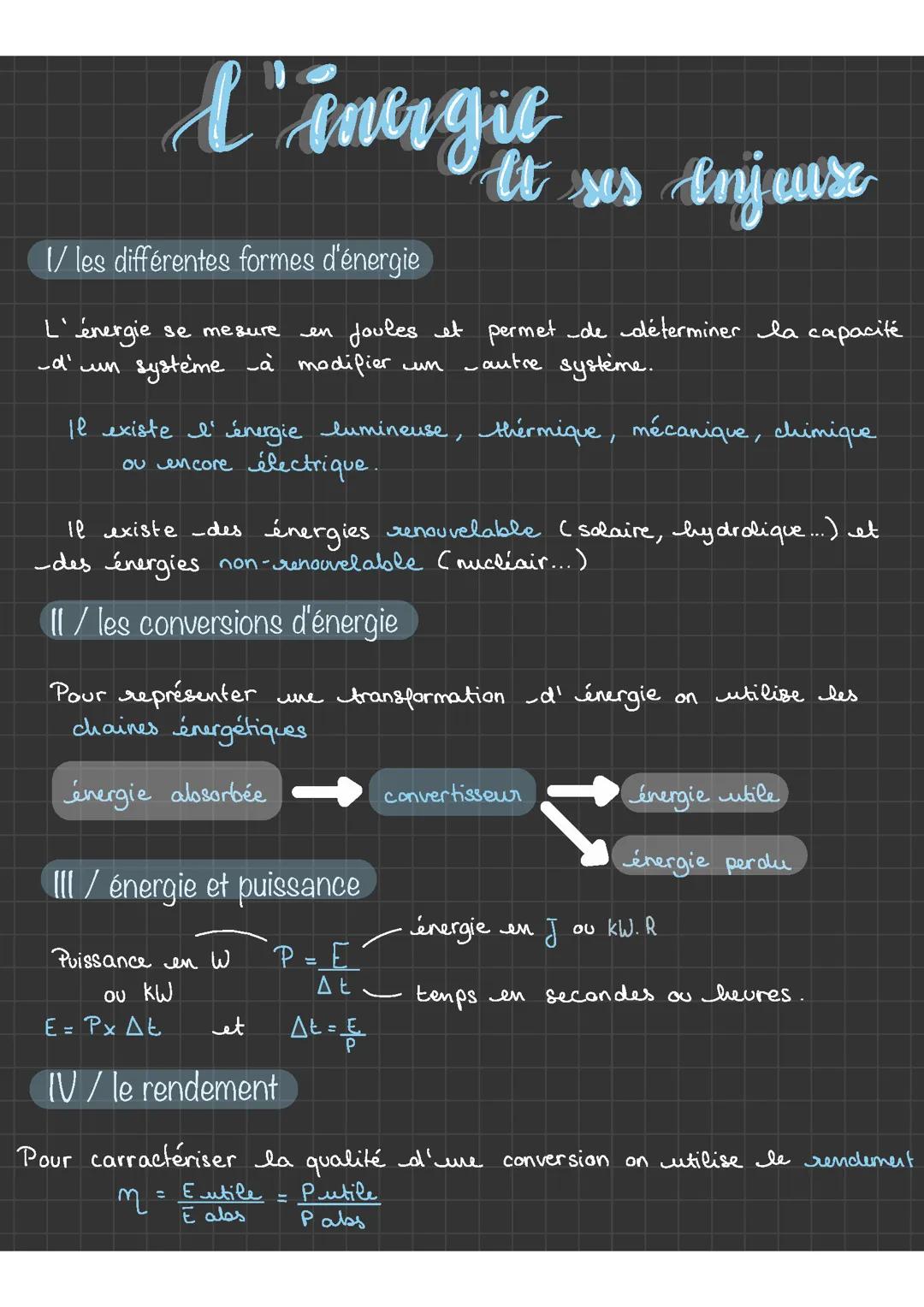 L'énergie et ses enjeux