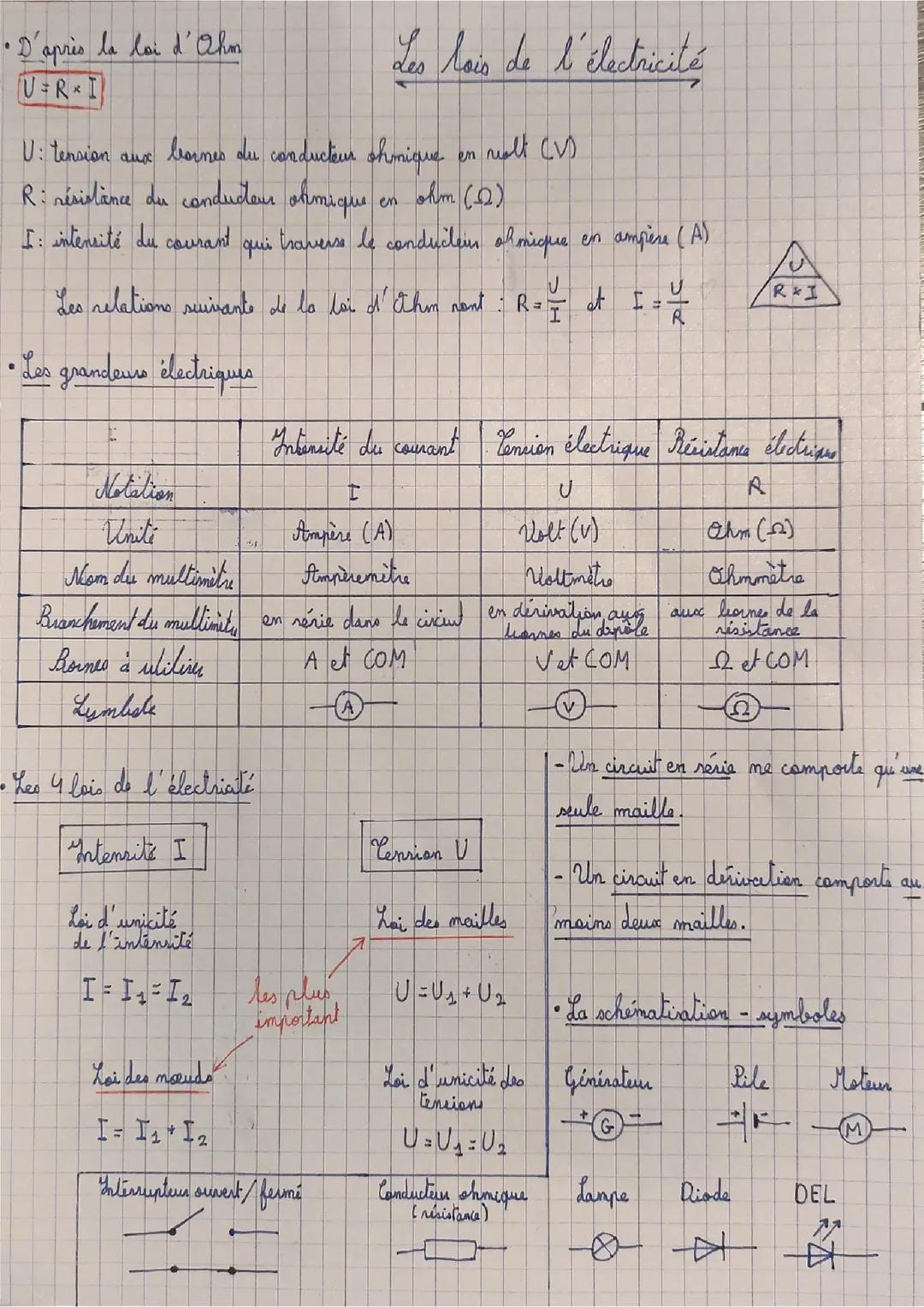 Les lois de l'électricité