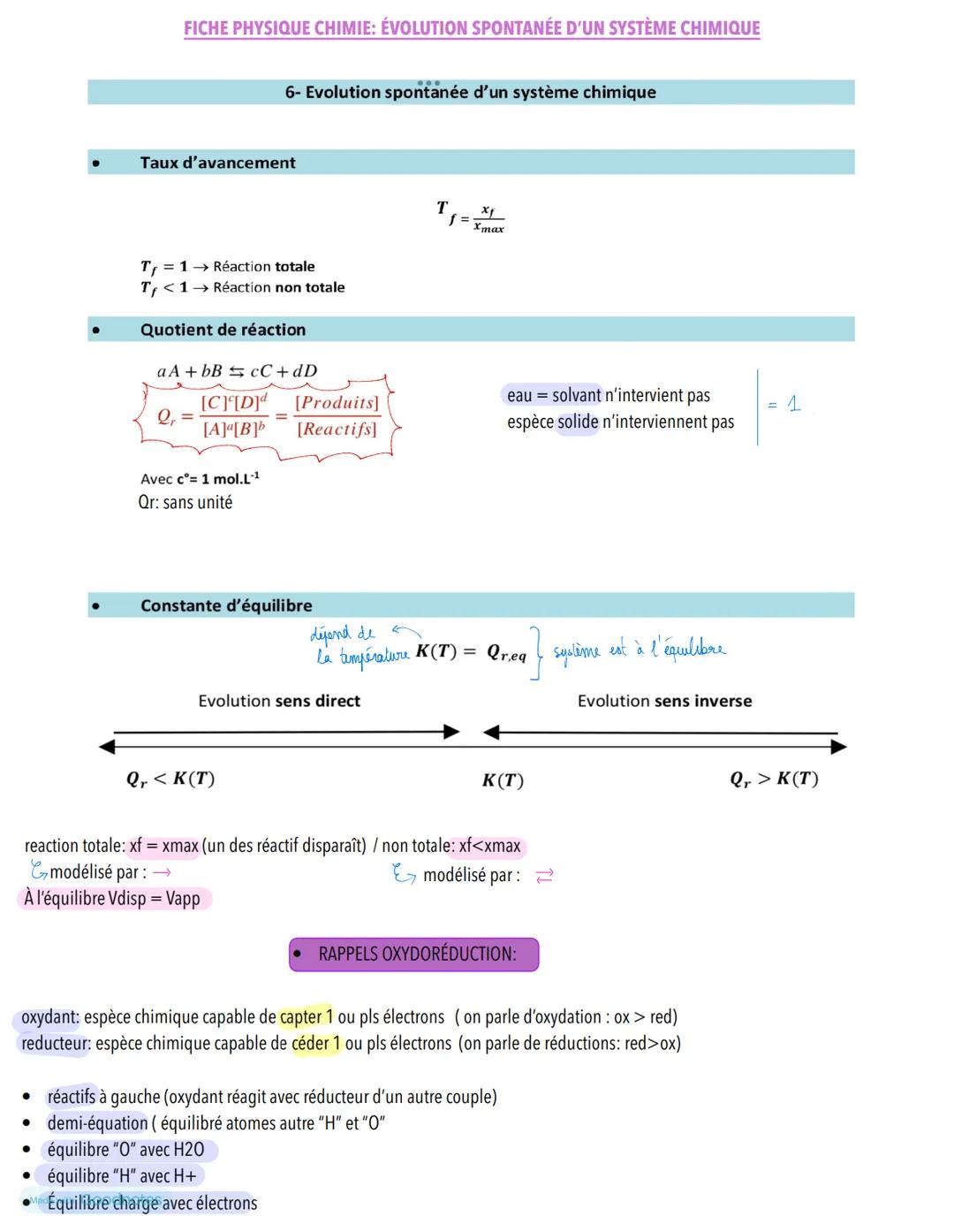 FICHE PHYSIQUE CHIMIE: ÉVOLUTION SPONTANÉE D'UN SYSTÈME CHIMIQUE
6- Evolution spontanée d'un système chimique
Taux d'avancement
T1 Réaction