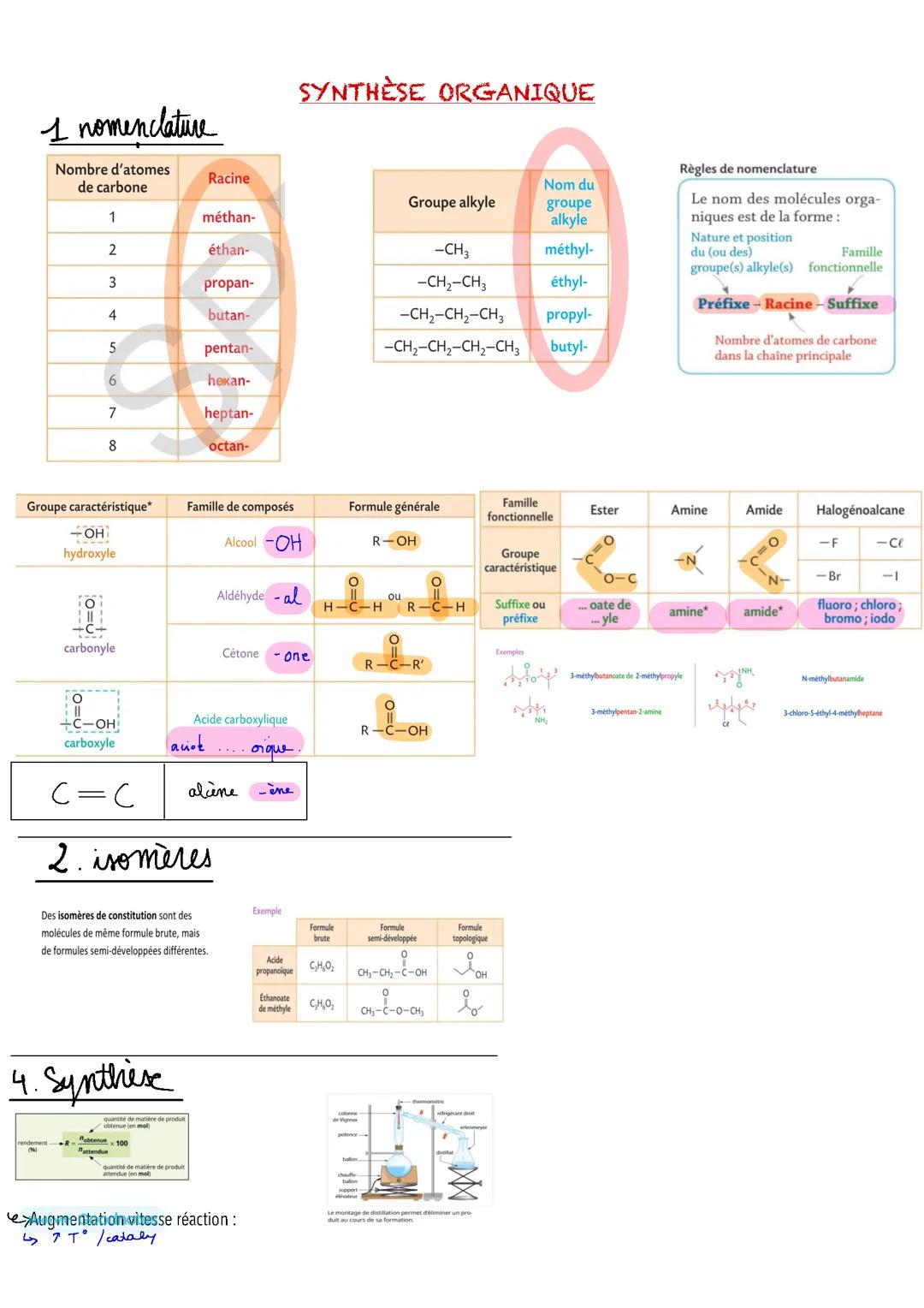 synthèse organique chimie organique