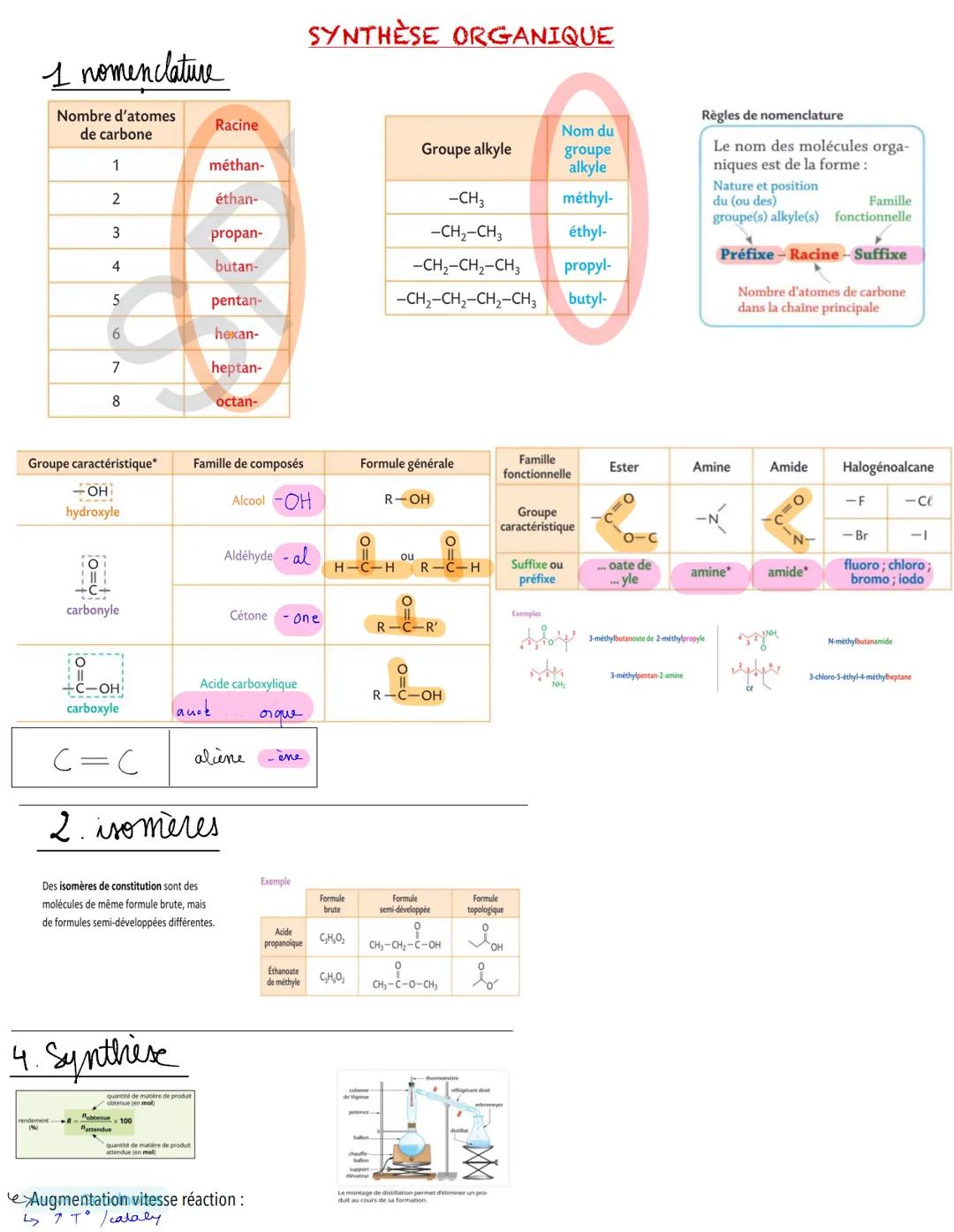 1 nomenclature
SYNTHÈSE ORGANIQUE
Nombre d'atomes
Racine
de carbone
Nom du
Groupe alkyle
groupe
1
méthan-
alkyle
Nature et position
2
éthan-