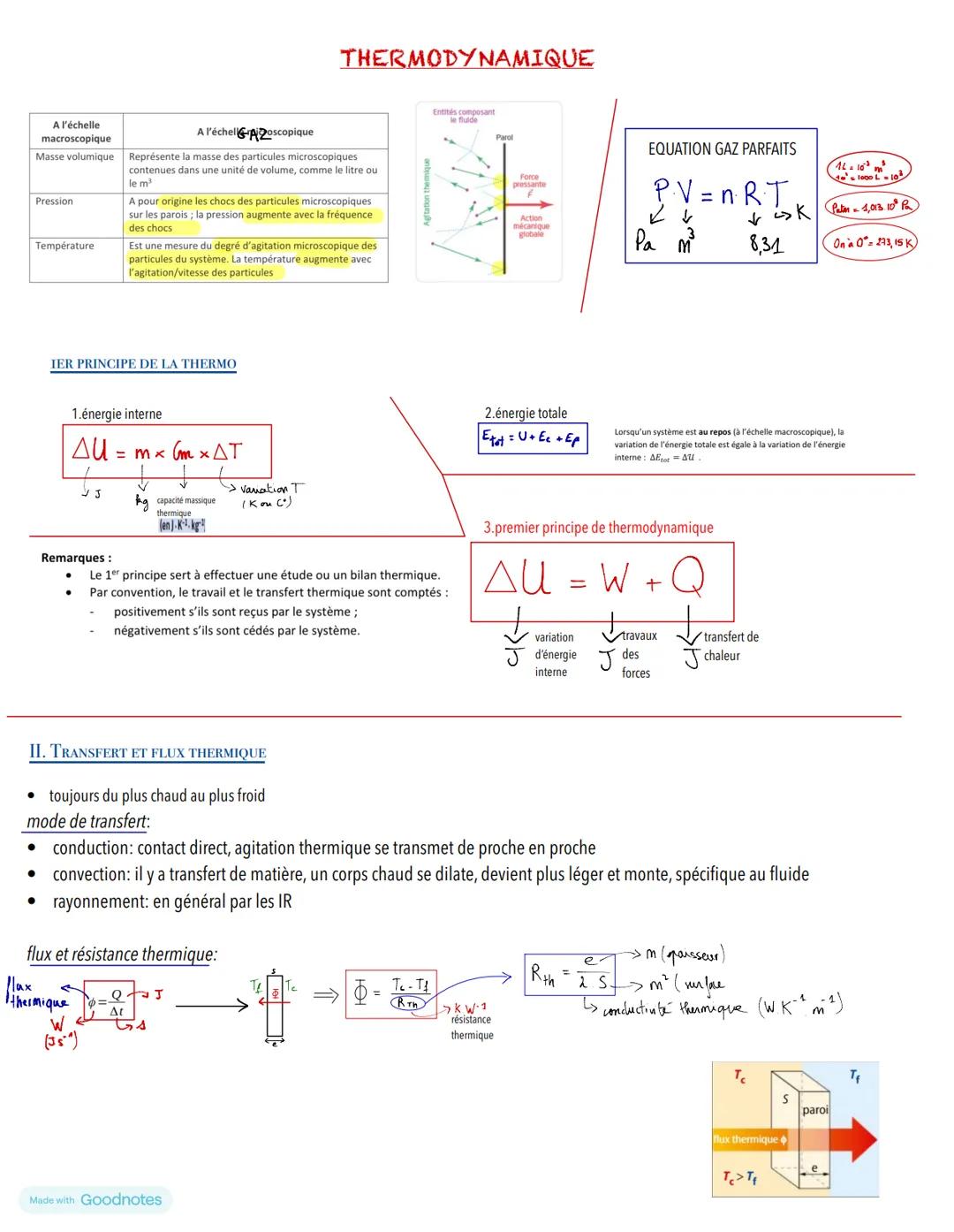 THERMODYNAMIQUE
Entités composant
A l'échelle
macroscopique
Masse volumique
Pression
Température
A l'échellAoscopique
Représente la masse de