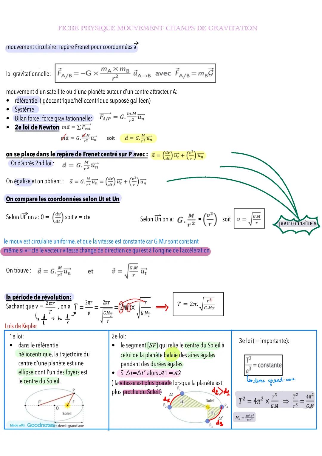 mécanique céleste et satellite loi kepler