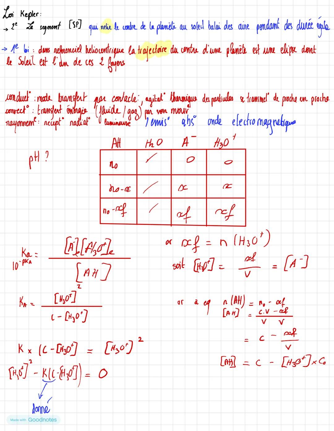 FICHES RÉVISONS CHIMIE
FORMULES
ORMULES DE BASE
n = m
n= CxV
m = px V
M
mère
Cm- CM
m = (mx V
(t)
Pen g.
6 = 4 x
"In out en g.mol
X
VGAZ
P.V