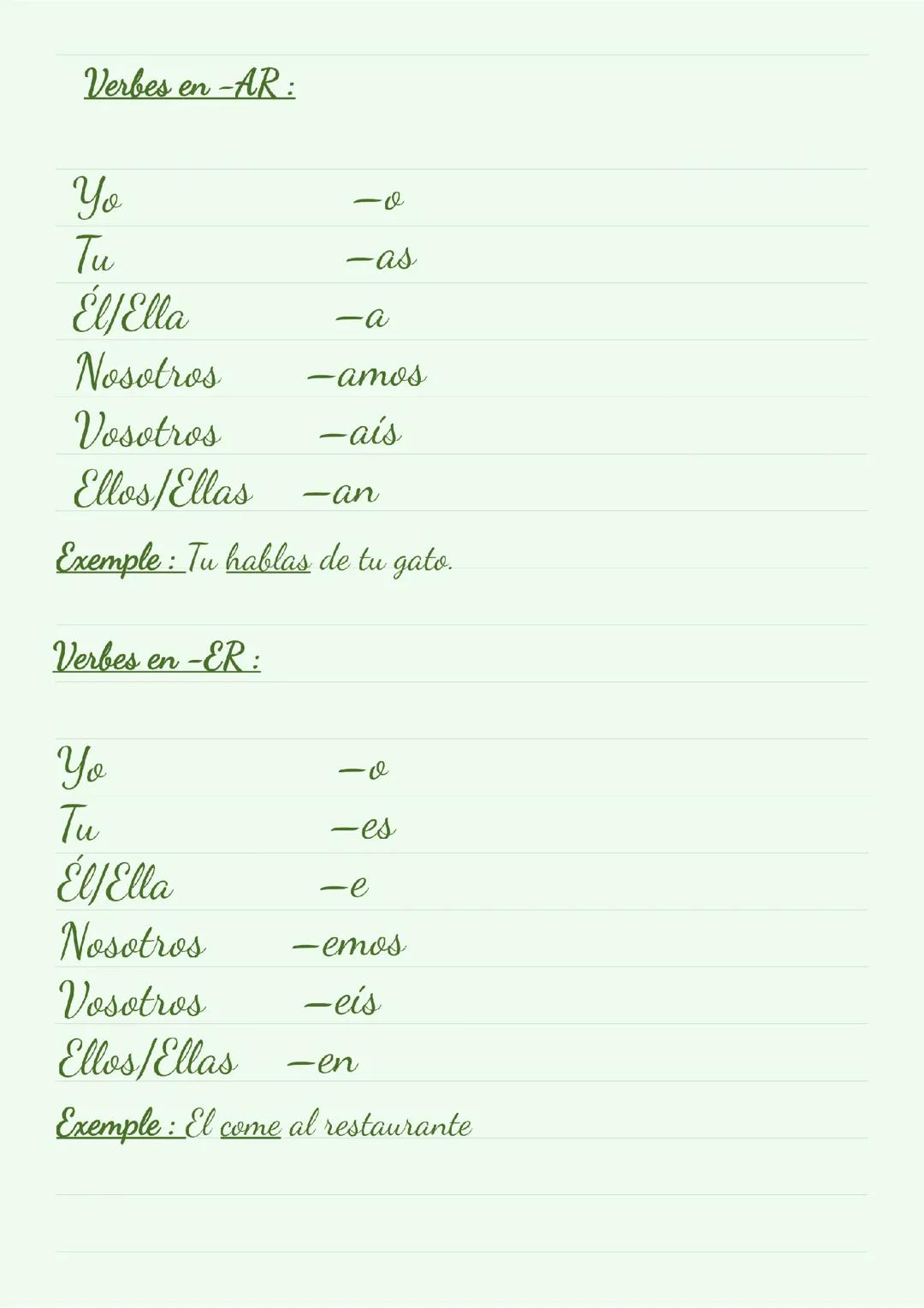 Terminaisons verbes réguliers présent de l'indicatif