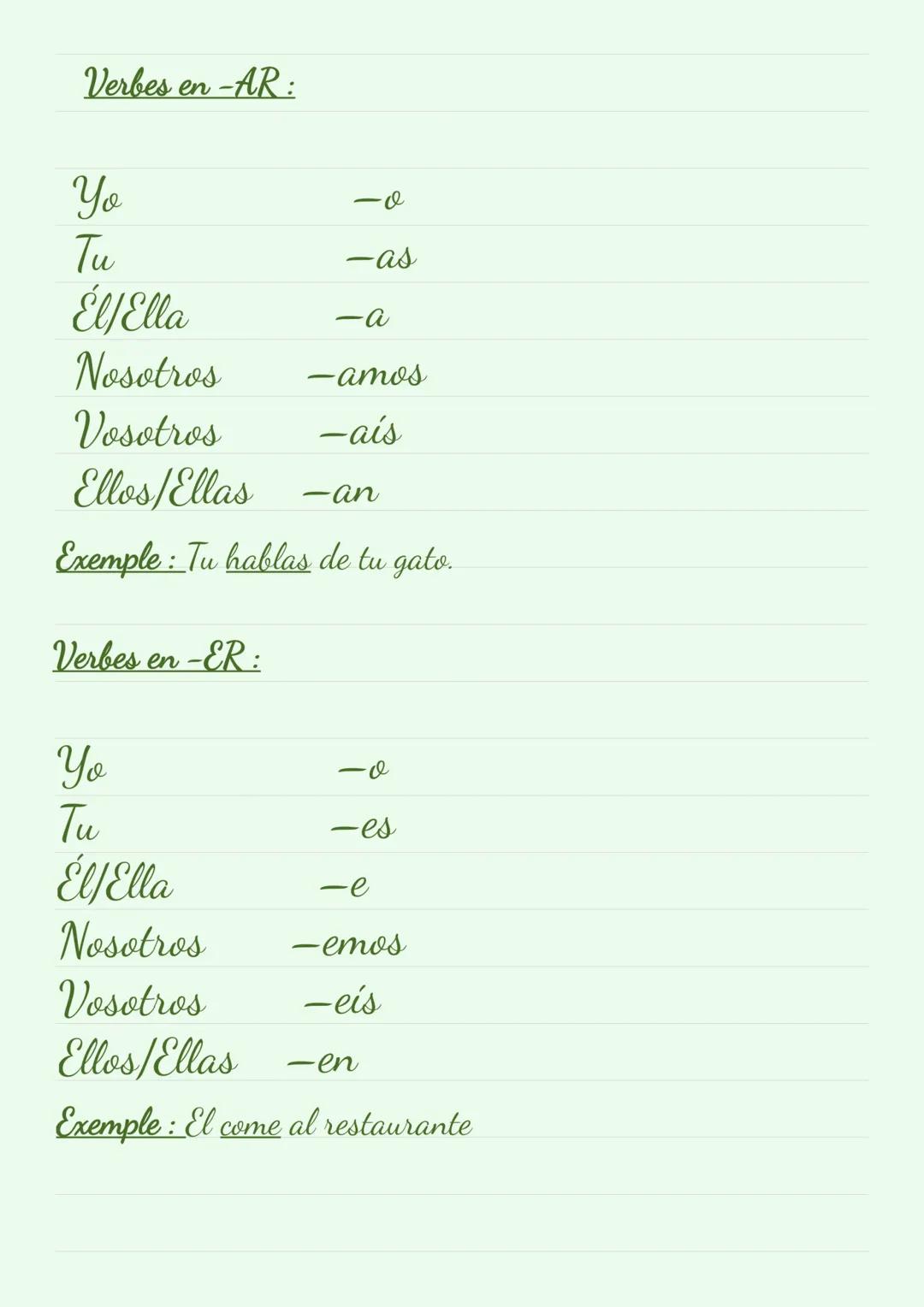 Verbes en -AR:
Yo
Tu
Él/Ella
-
-v
-as
-a
Nosotros
-amos
Vosotros
-ais
Ellos/ellas
-an
Exemple: Tu hablas de tu gato.
Verbes en -ER:
Yo
Tu
-e