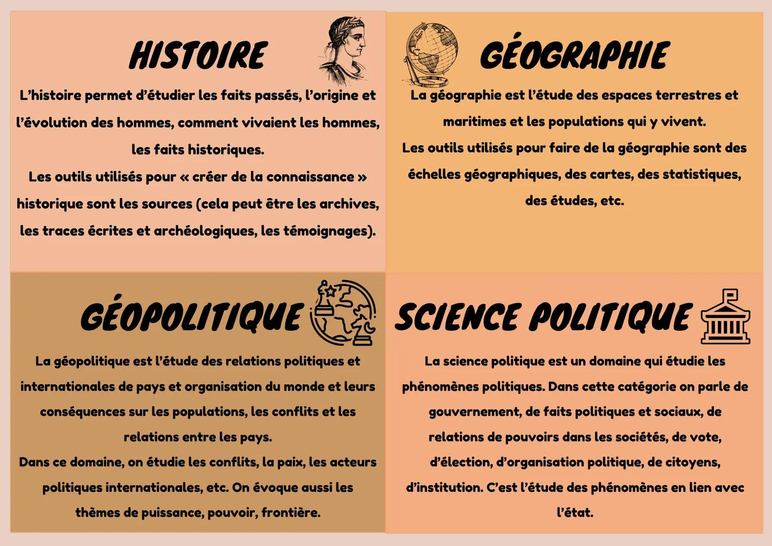 # HISTOIRE
L'histoire permet d'étudier les faits passés, l'origine et
l'évolution des hommes, comment vivaient les hommes,
les faits histor