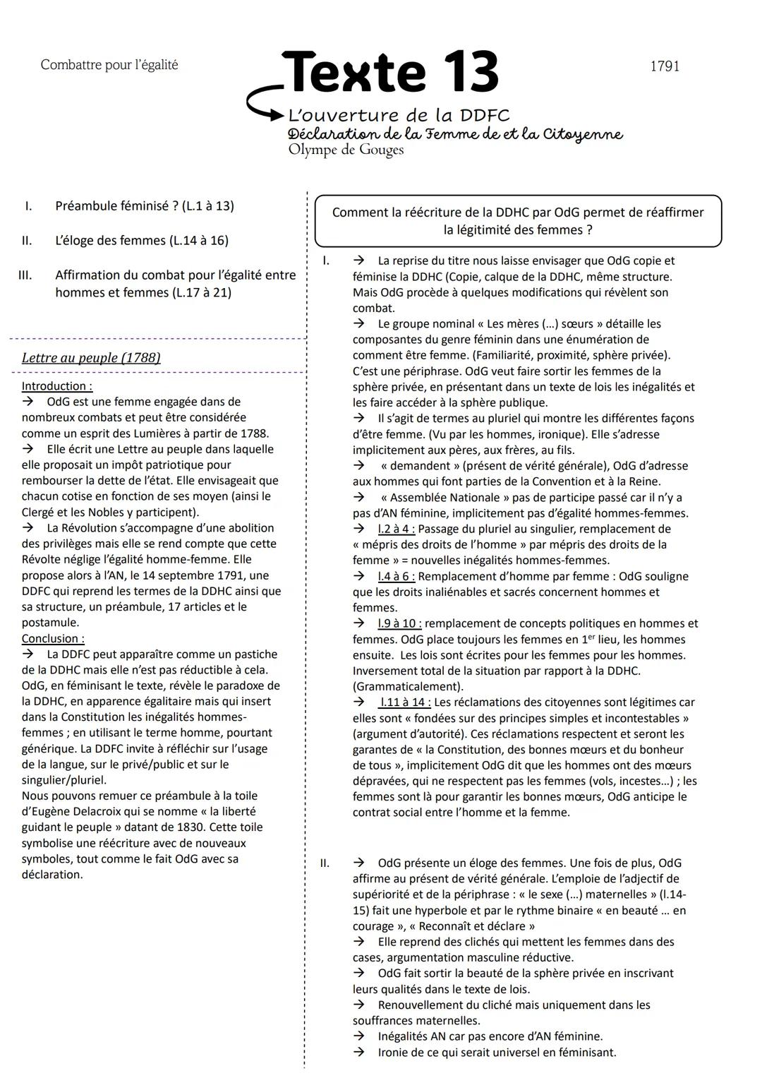 # Combattre pour l'égalité
# Texte 13
L'ouverture de la DDFC
Déclaration de la Femme de et la Citoyenne
Olympe de Gouges
1791
I. Préambul